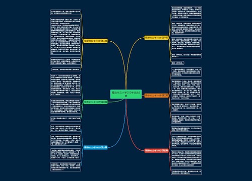 精选作文小学350字优选6篇