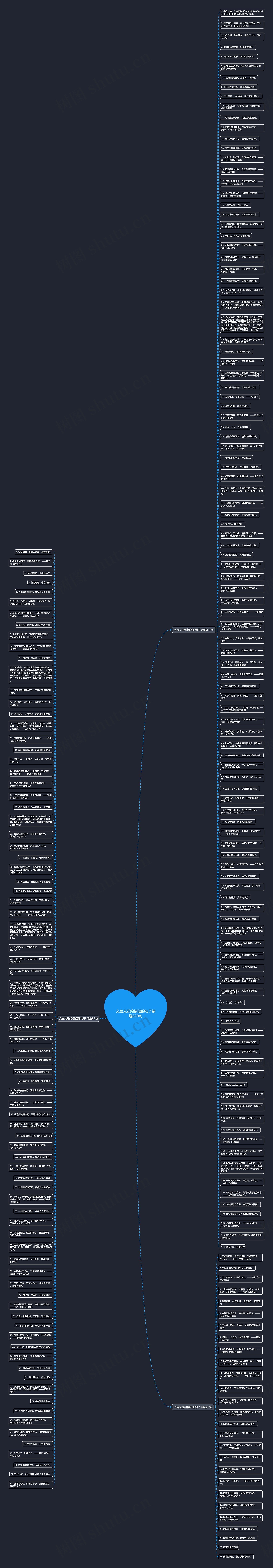 文言文送给情侣的句子精选220句思维导图