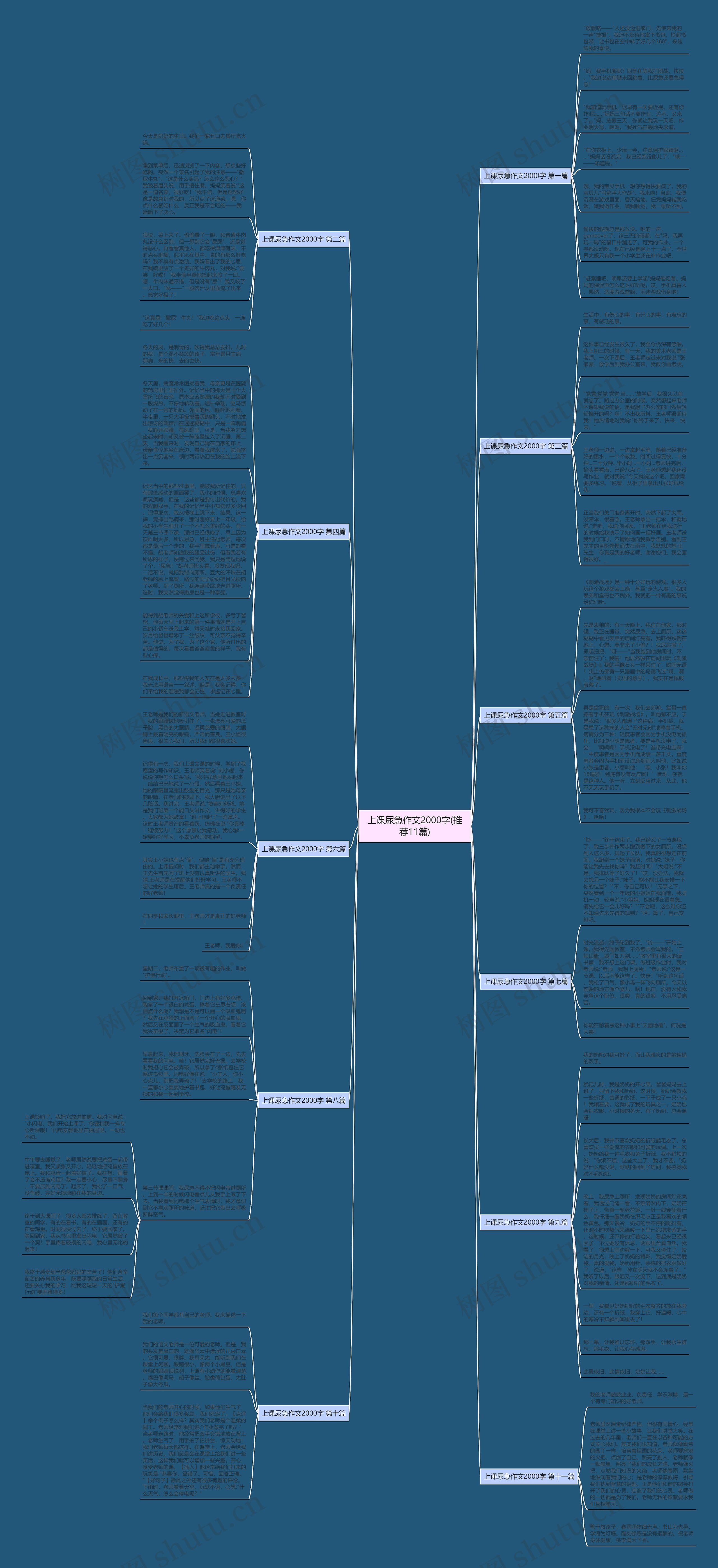 上课尿急作文2000字(推荐11篇) 上课尿急作文2000字(推荐11篇)