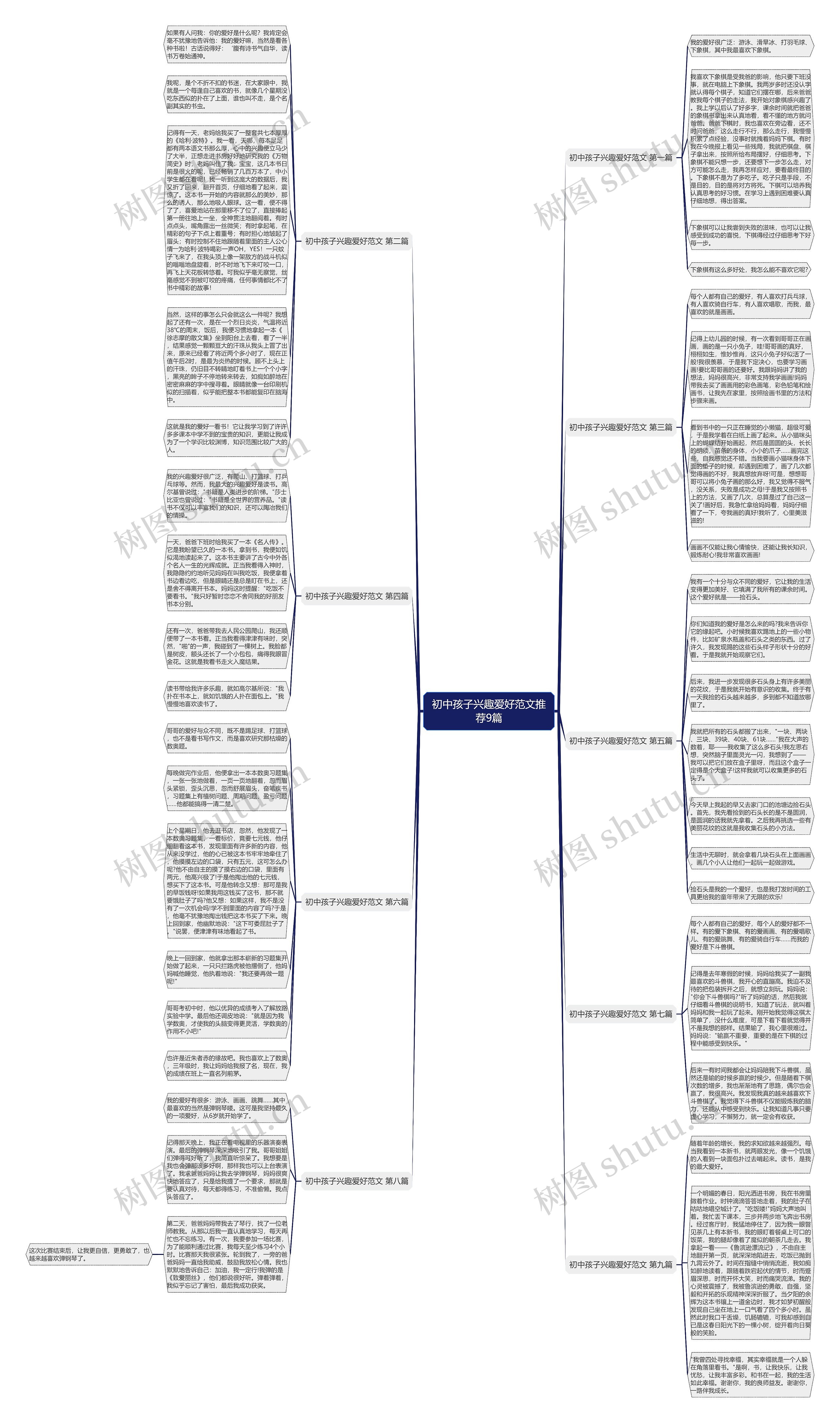 初中孩子兴趣爱好范文推荐9篇 初中孩子兴趣爱好范文推荐9篇