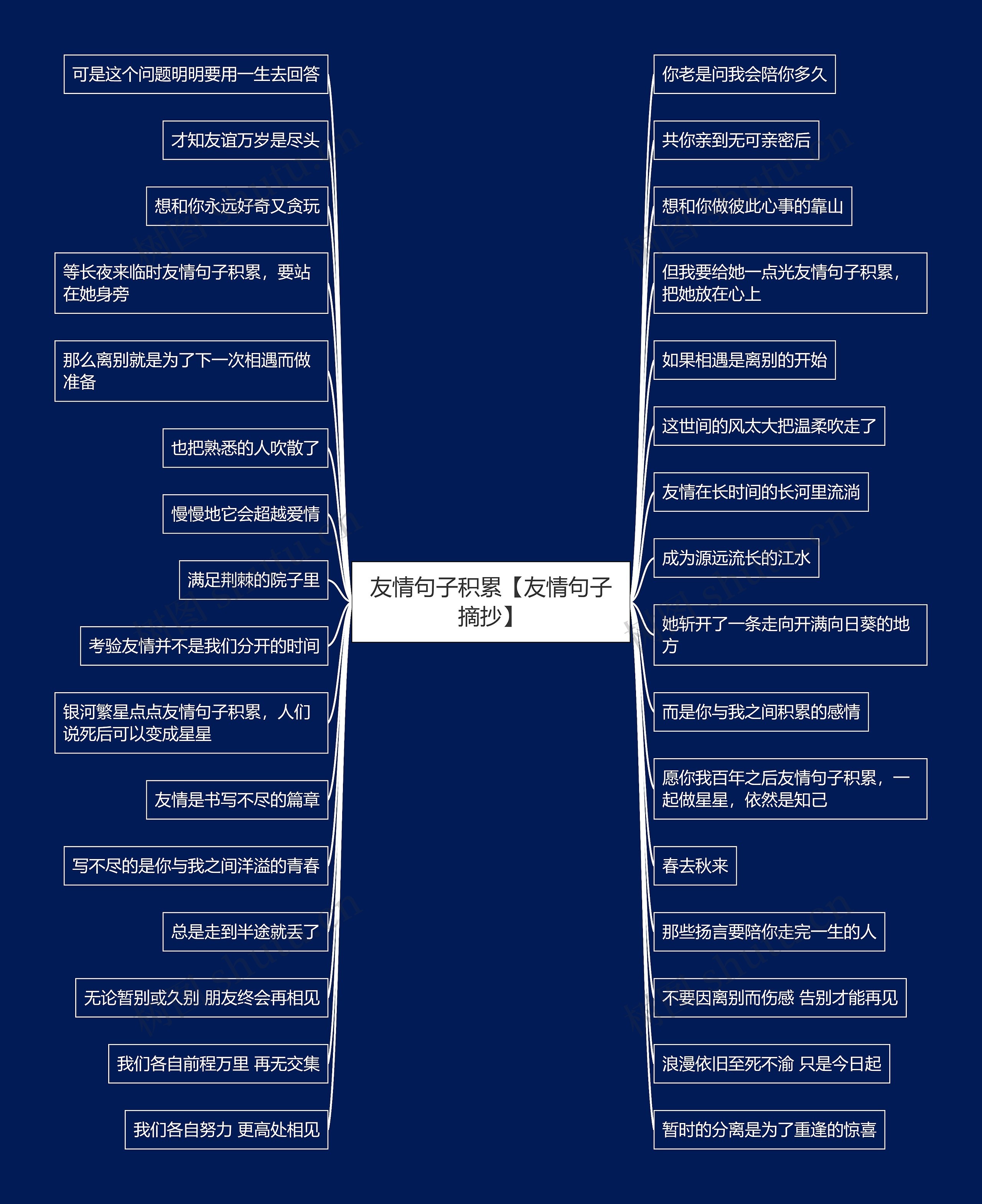 友情句子积累【友情句子摘抄】