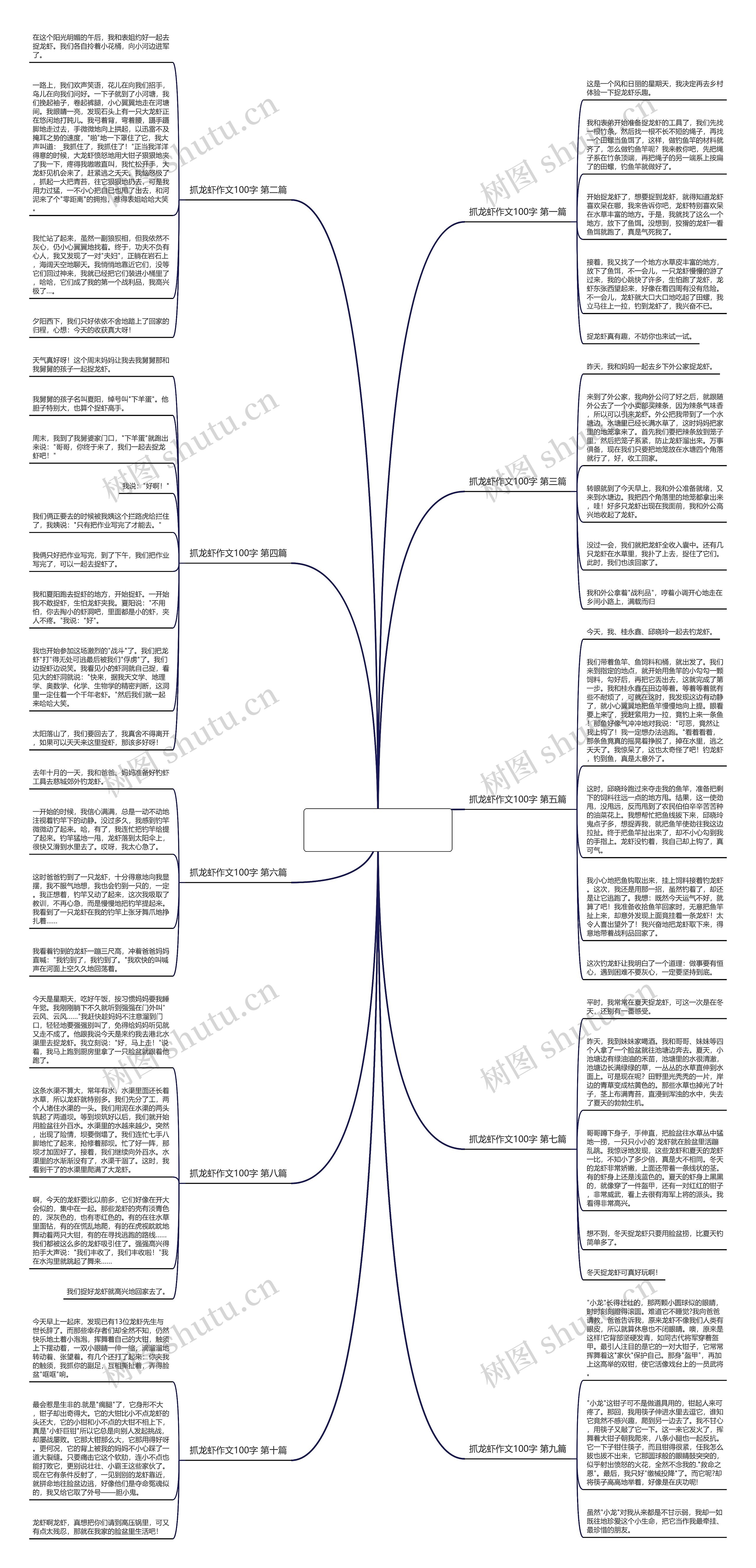 抓龙虾作文100字精选10篇 抓龙虾作文100字精选10篇