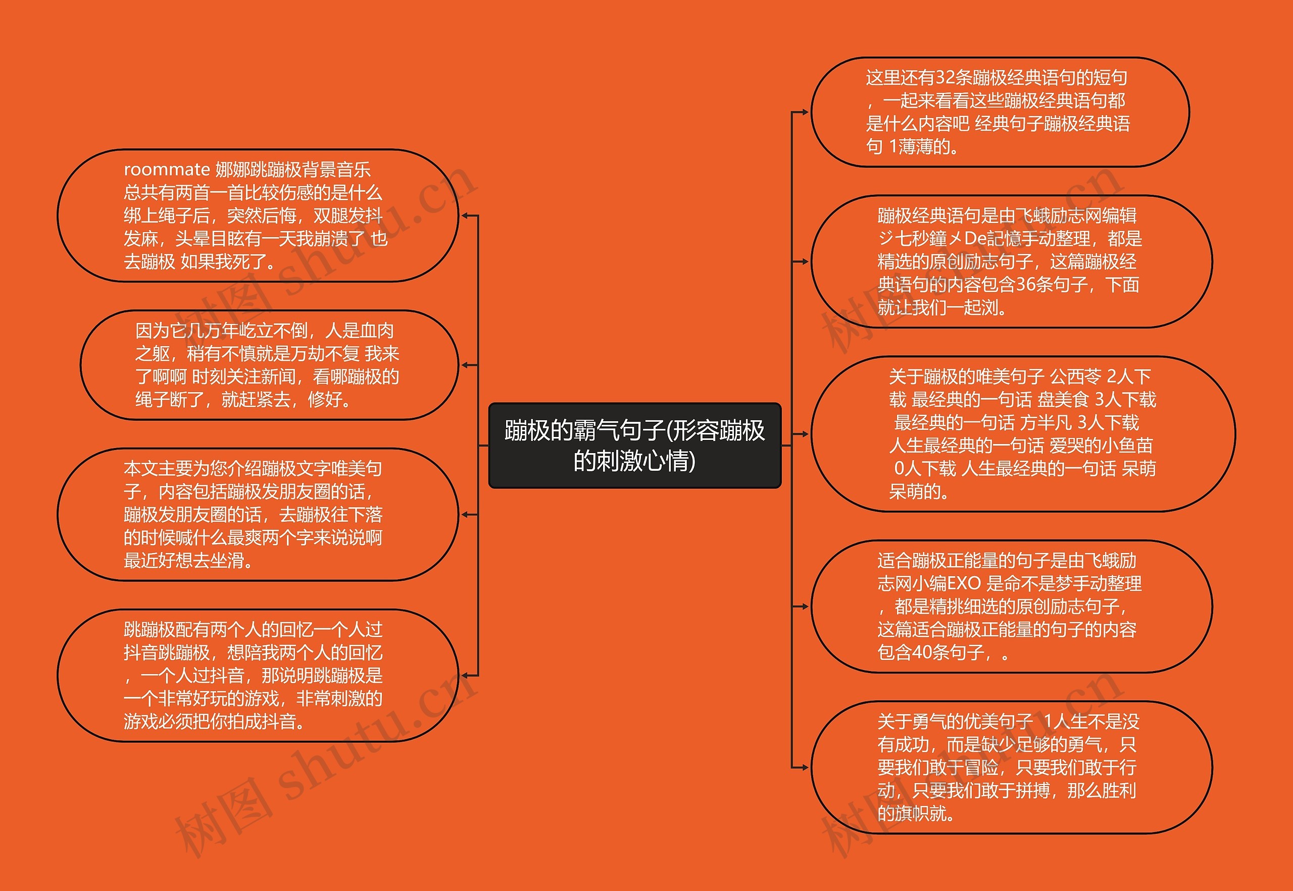 蹦极的霸气句子(形容蹦极的刺激心情)