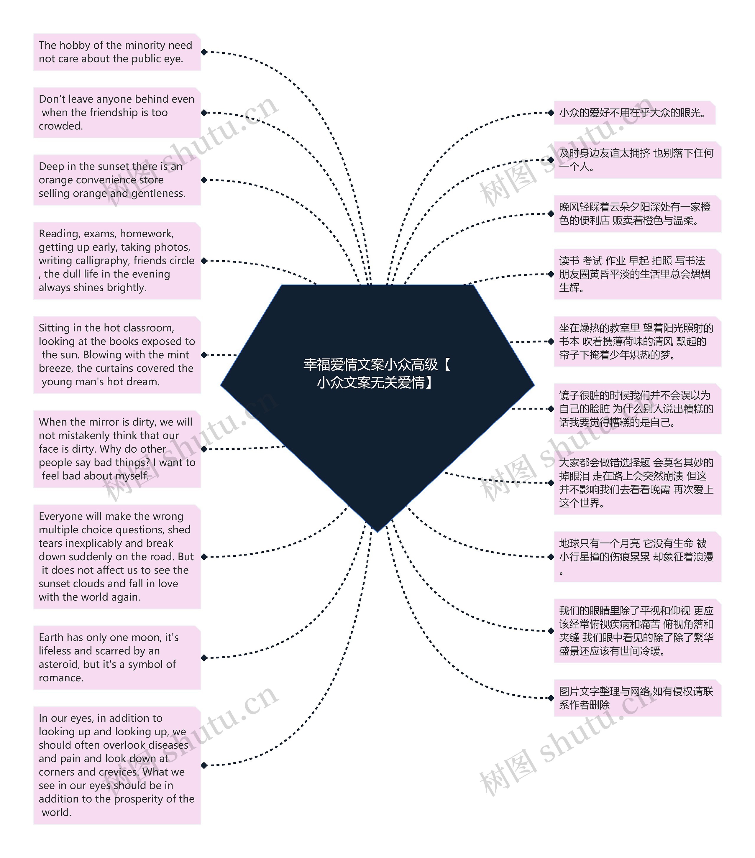 幸福爱情文案小众高级【小众文案无关爱情】