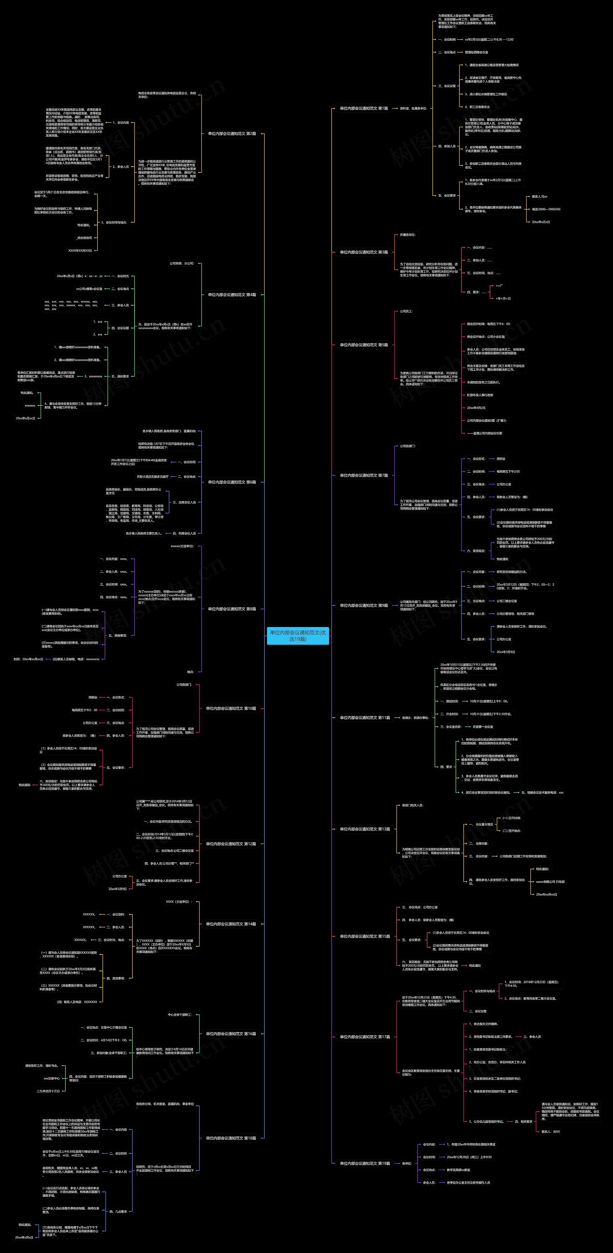 单位内部会议通知范文(优选19篇) 单位内部会议通知范文(优选19篇)