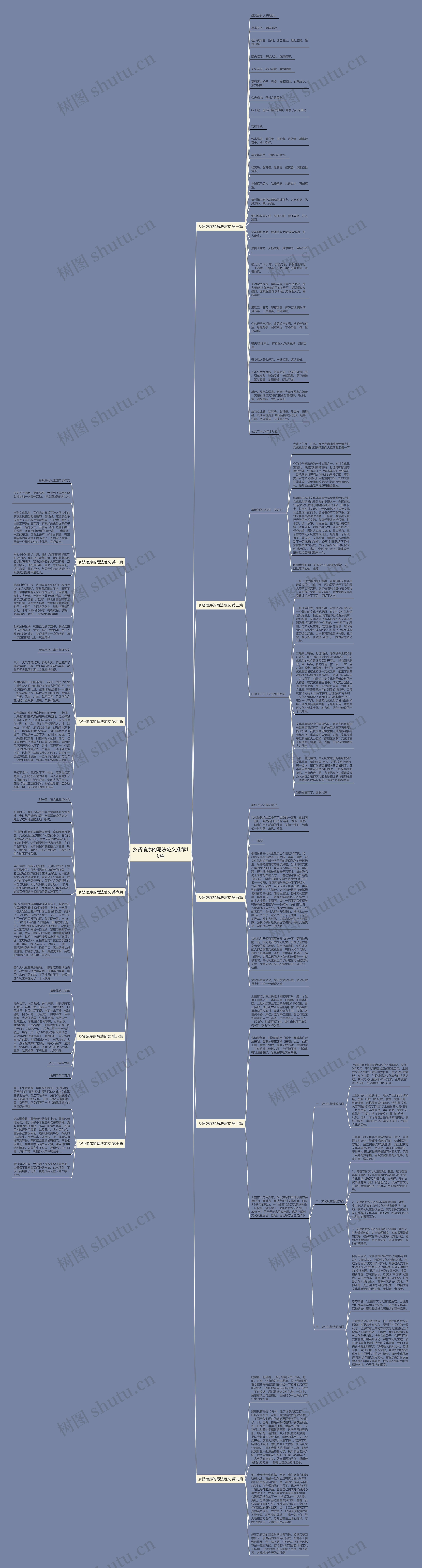 乡贤馆序的写法范文推荐10篇 乡贤馆序的写法范文推荐10篇