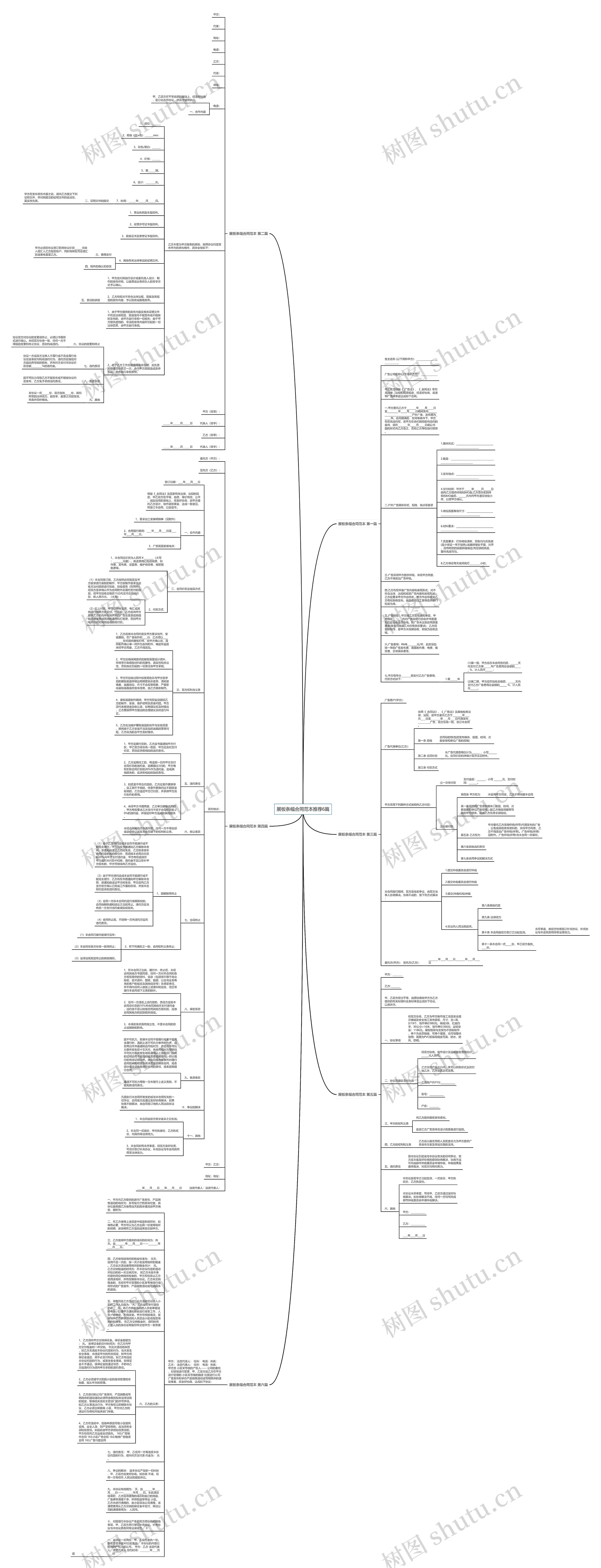 展板条幅合同范本推荐6篇思维导图