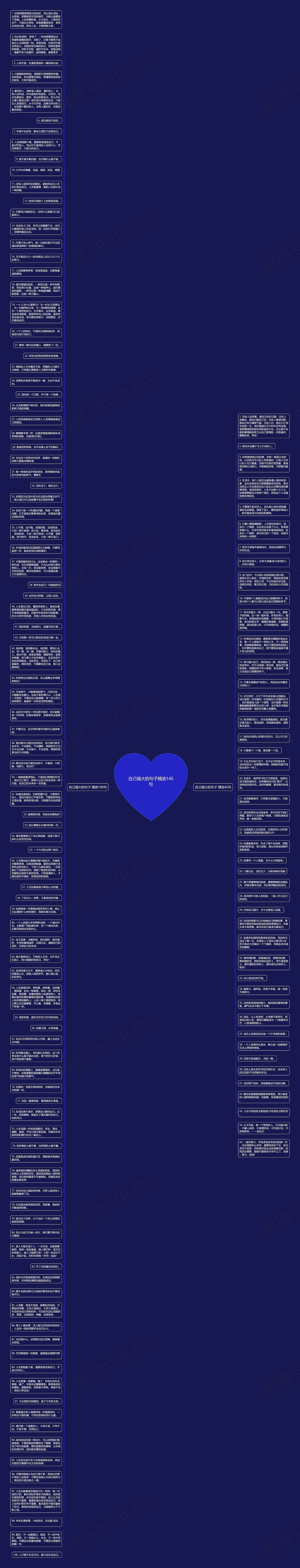 自己强大的句子精选145句思维导图