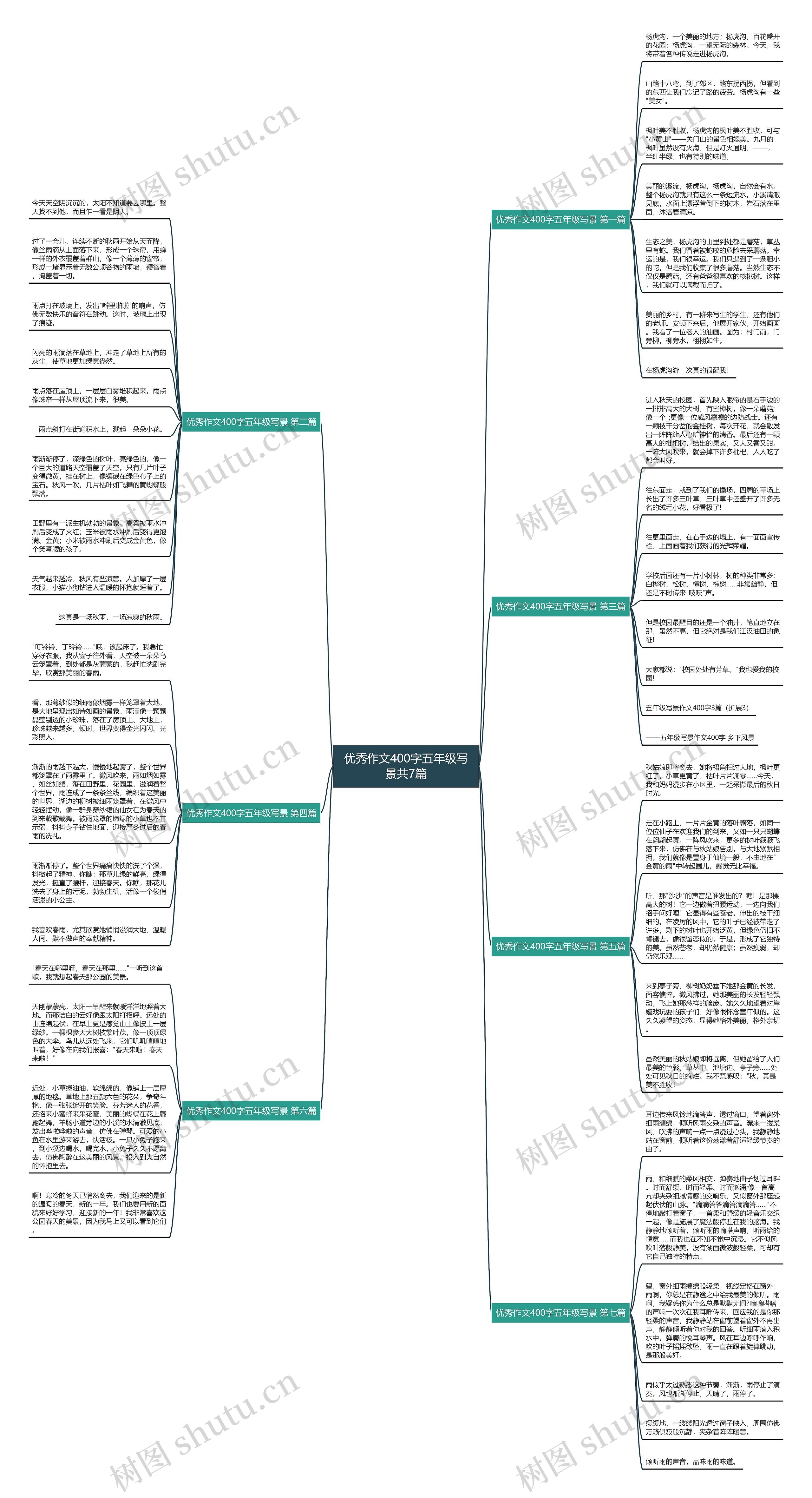 优秀作文400字五年级写景共7篇 优秀作文400字五年级写景共7篇