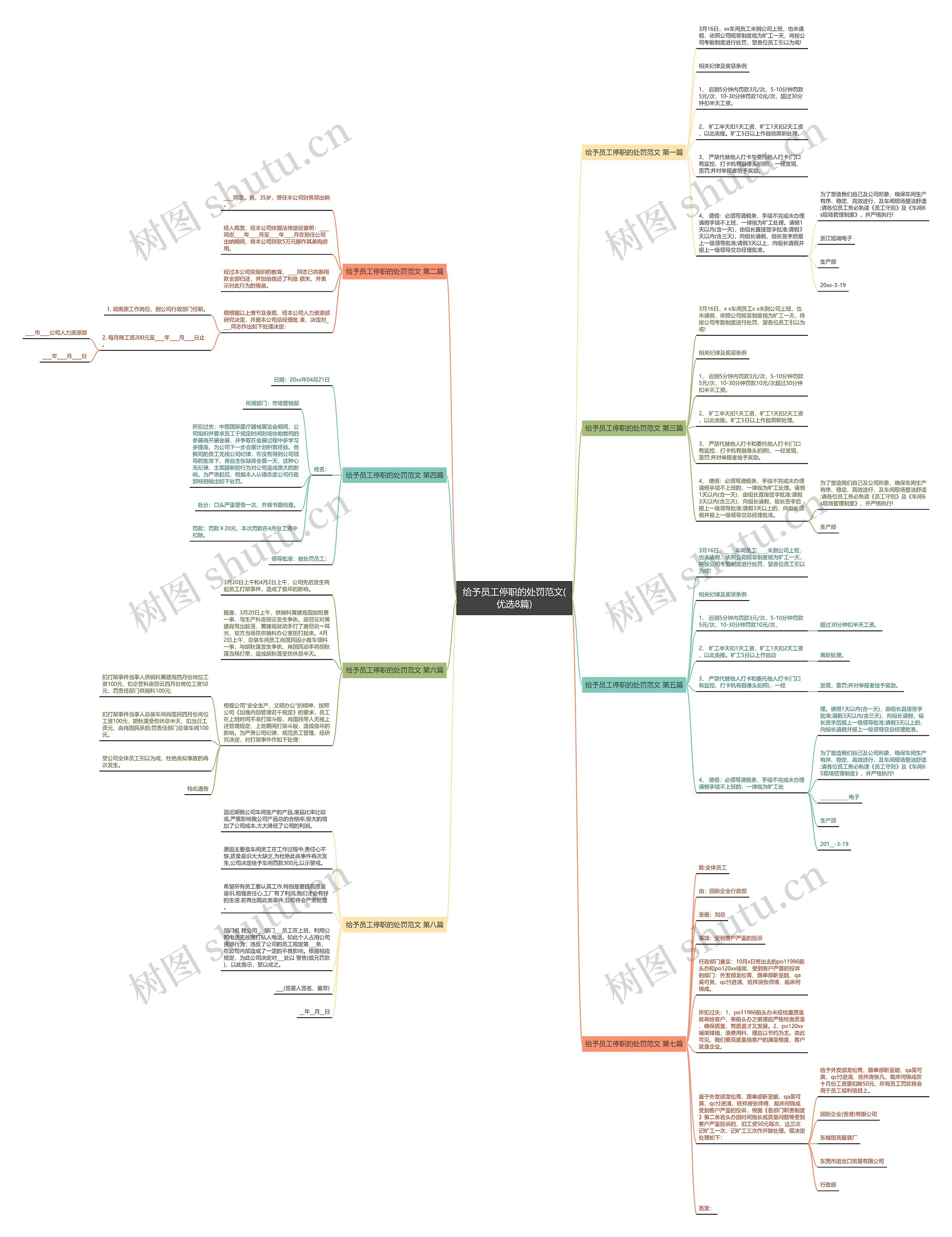 给予员工停职的处罚范文(优选8篇) 给予员工停职的处罚范文(优选8篇)