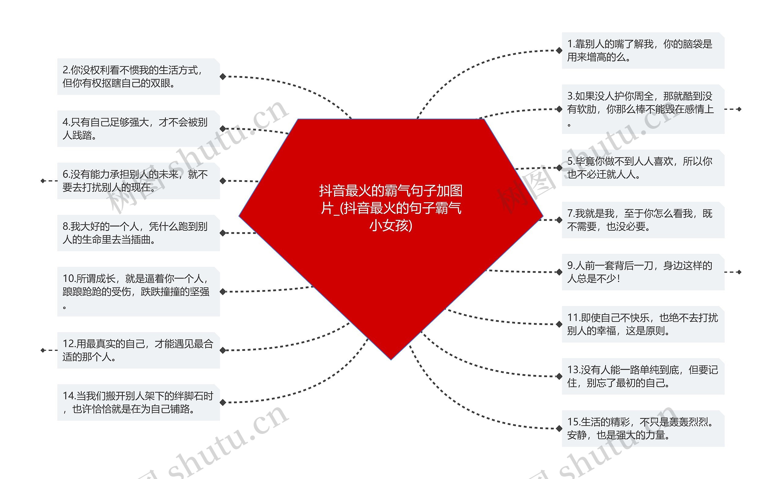 抖音最火的霸气句子加图片_(抖音最火的句子霸气小女孩)