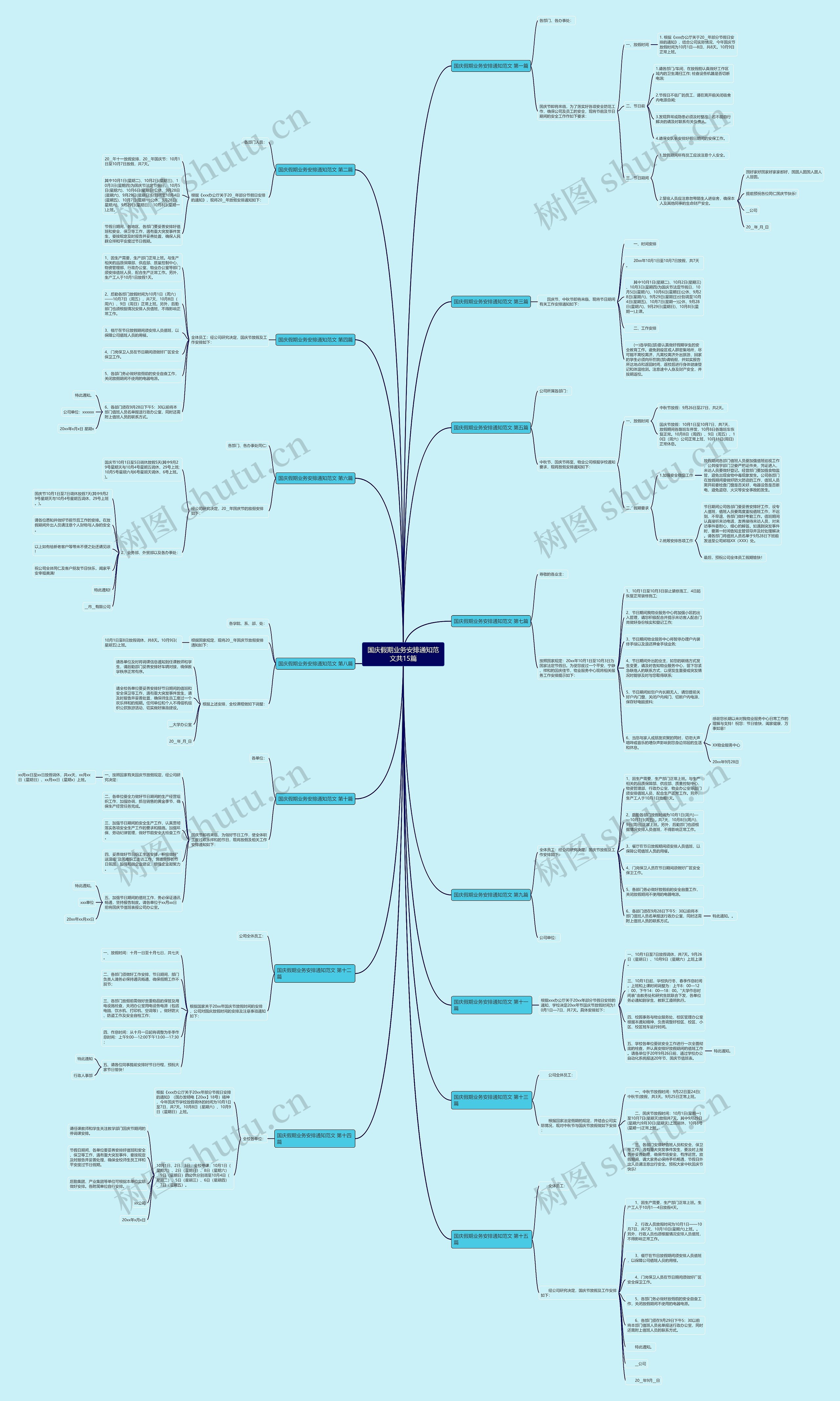 国庆假期业务安排通知范文共15篇 国庆假期业务安排通知范文共15篇