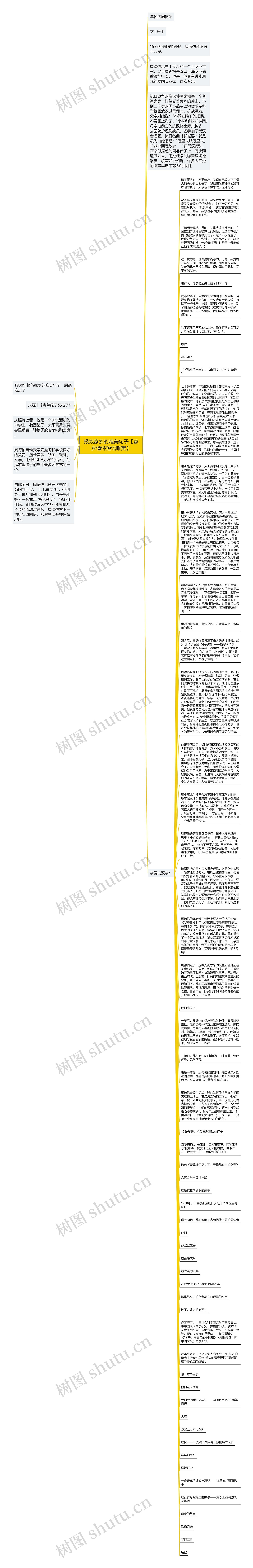 报效家乡的唯美句子【家乡情怀短语唯美】思维导图