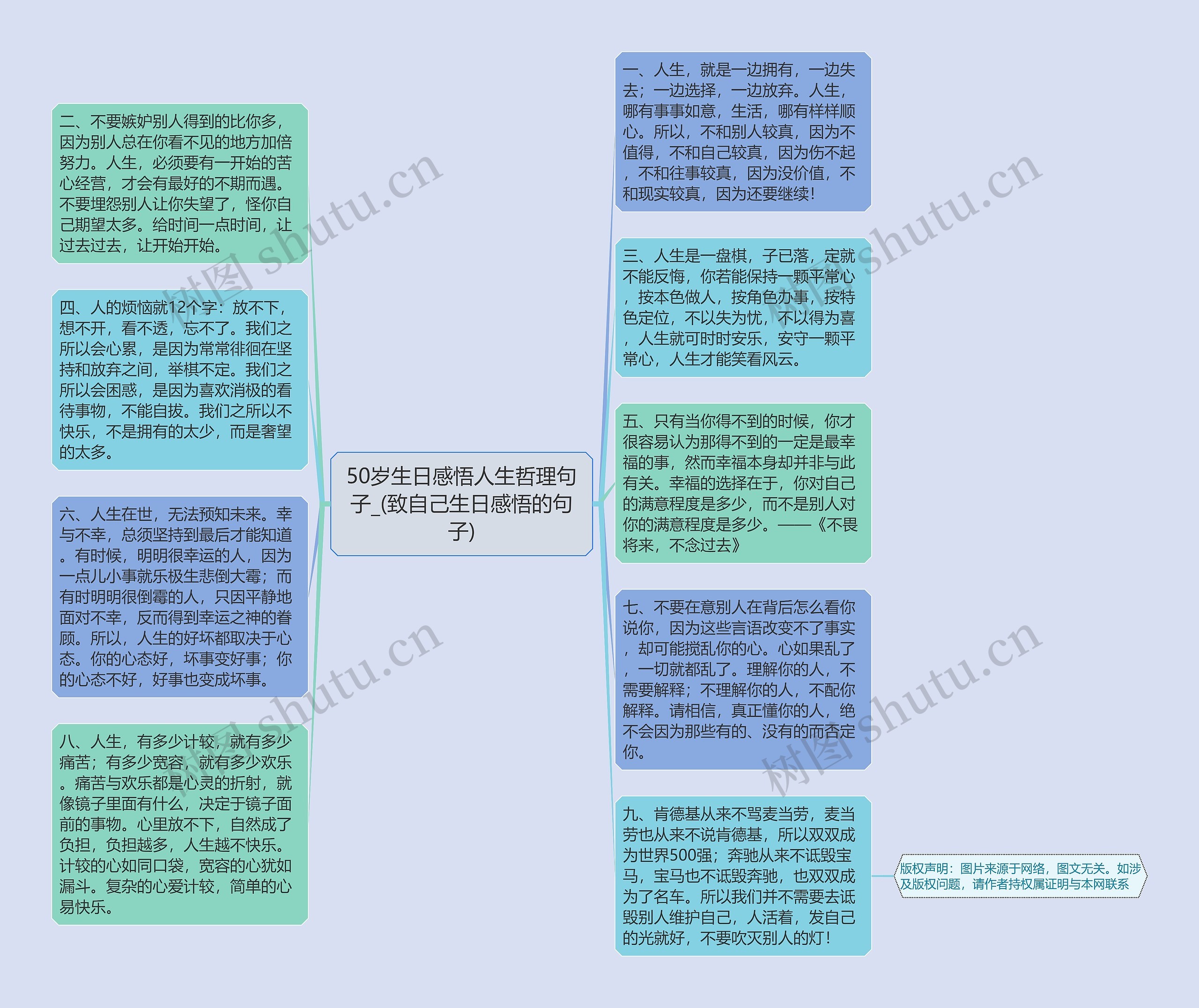 50岁生日感悟人生哲理句子_(致自己生日感悟的句子)