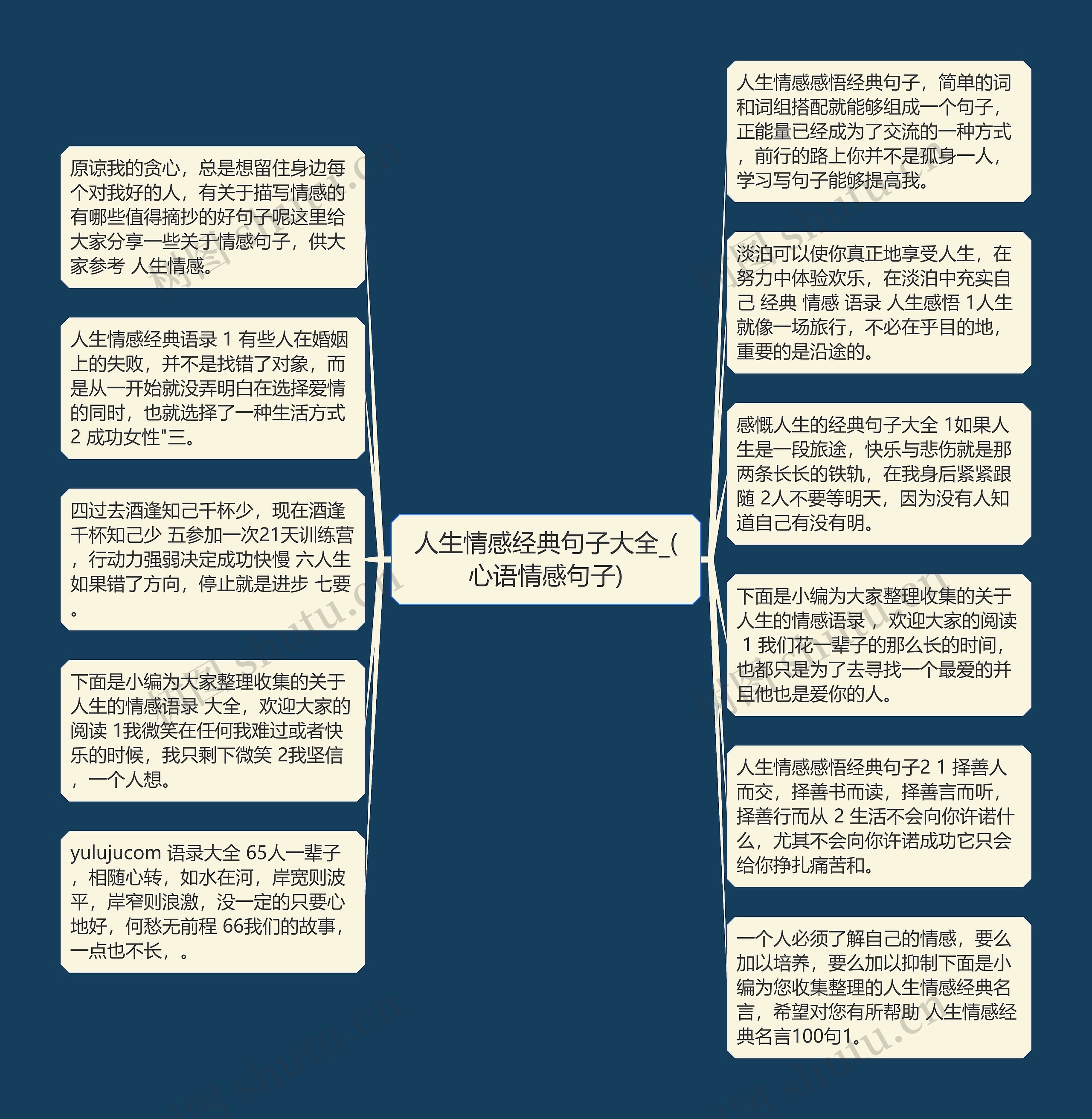 人生情感经典句子大全_(心语情感句子)