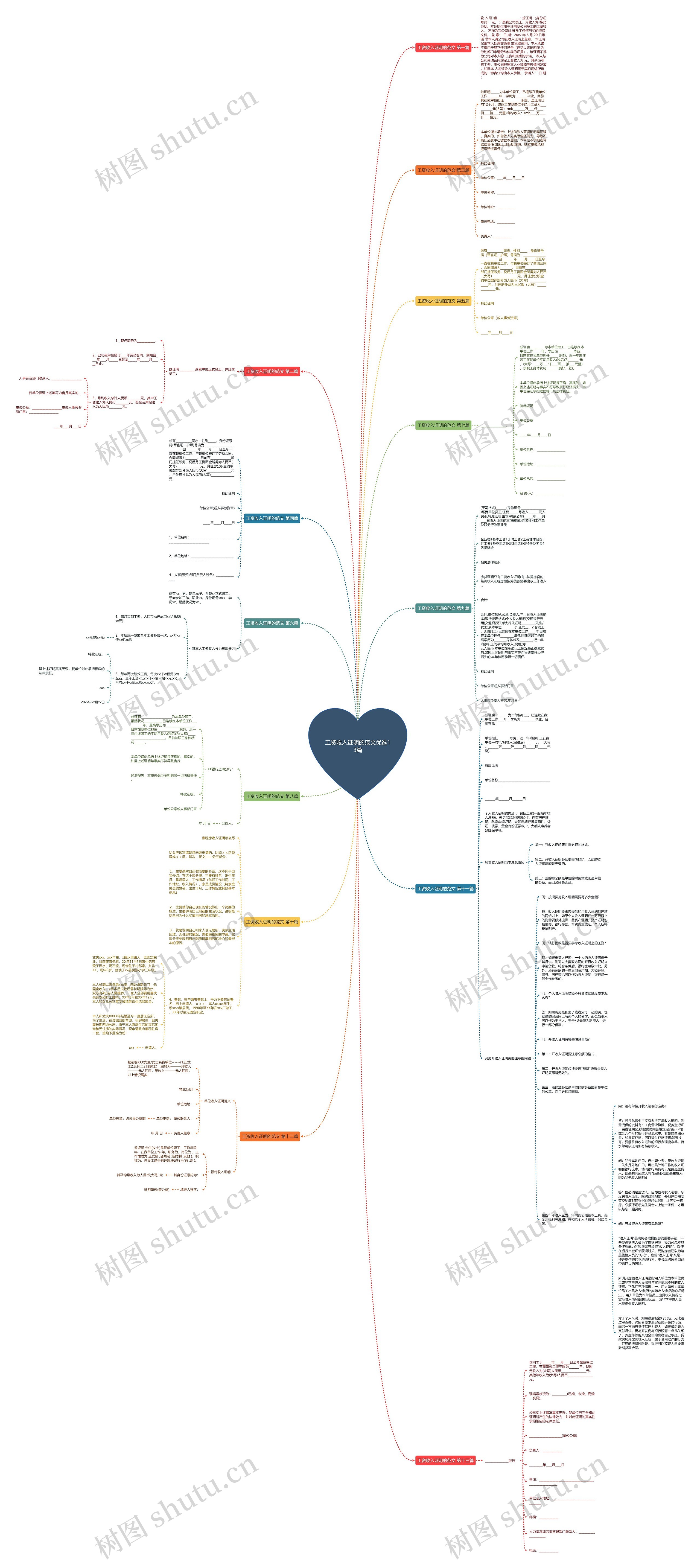 工资收入证明的范文优选13篇 工资收入证明的范文优选13篇