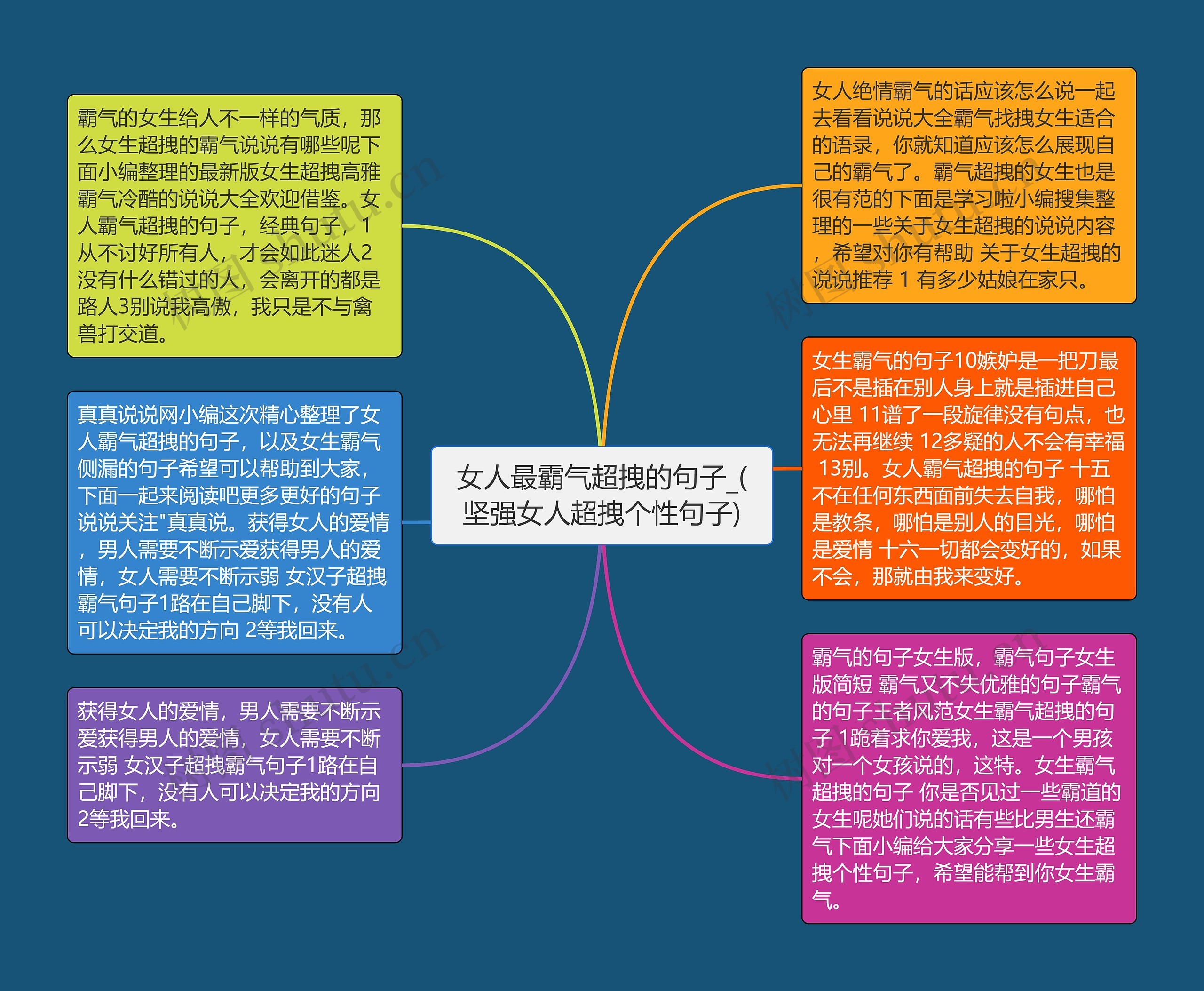 女人最霸气超拽的句子_(坚强女人超拽个性句子)思维导图高清图 女人最霸气超拽的句子_(坚强女人超拽个性句子)思维导图