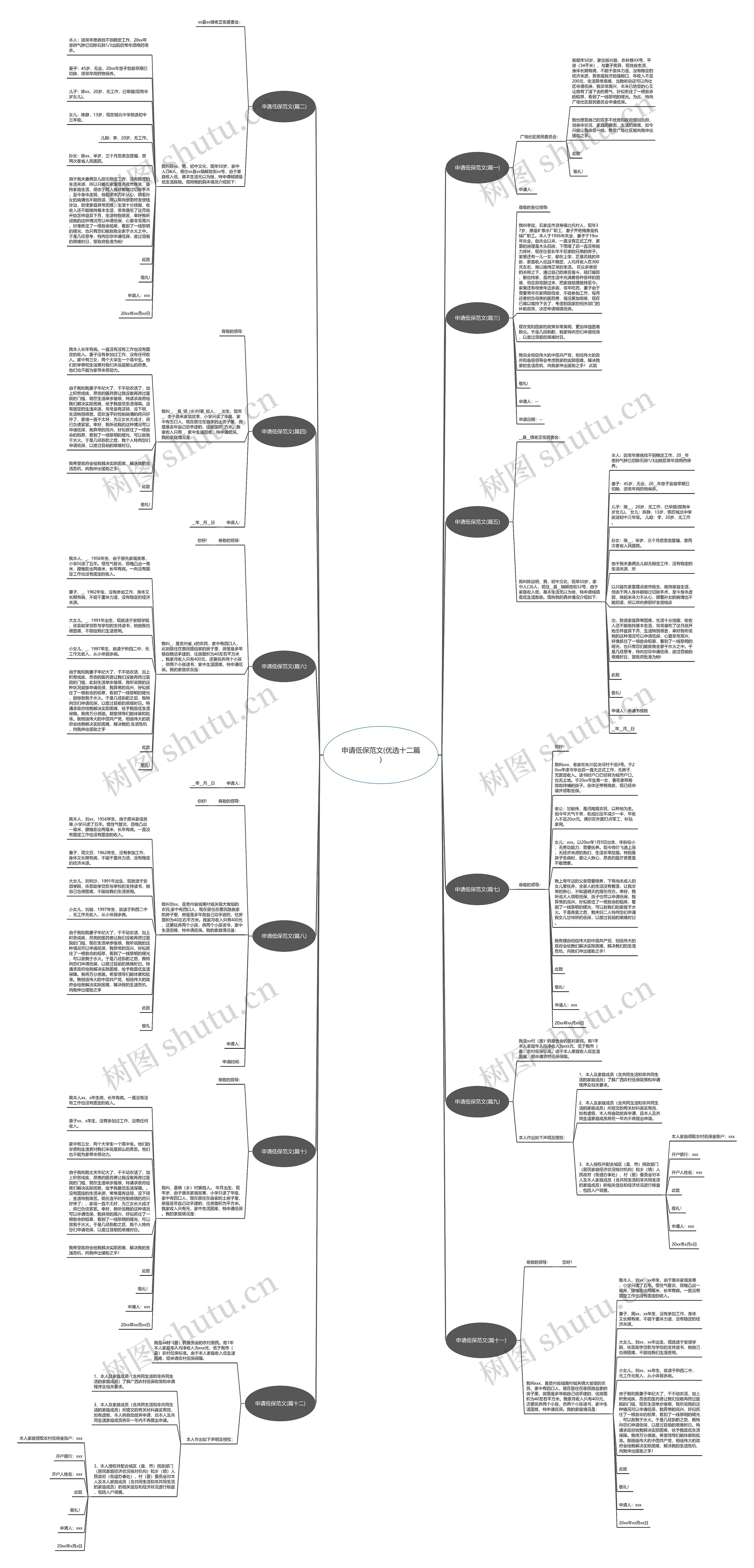 申请低保范文(优选十二篇) 申请低保范文(优选十二篇)
