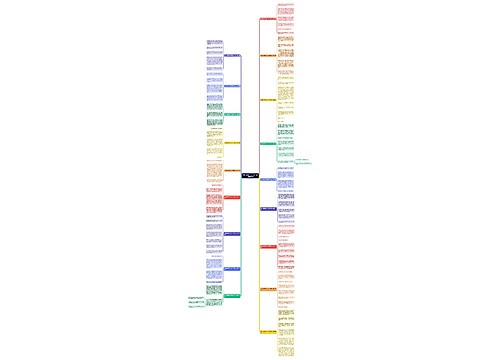 我会做画画作文300字写人通用18篇