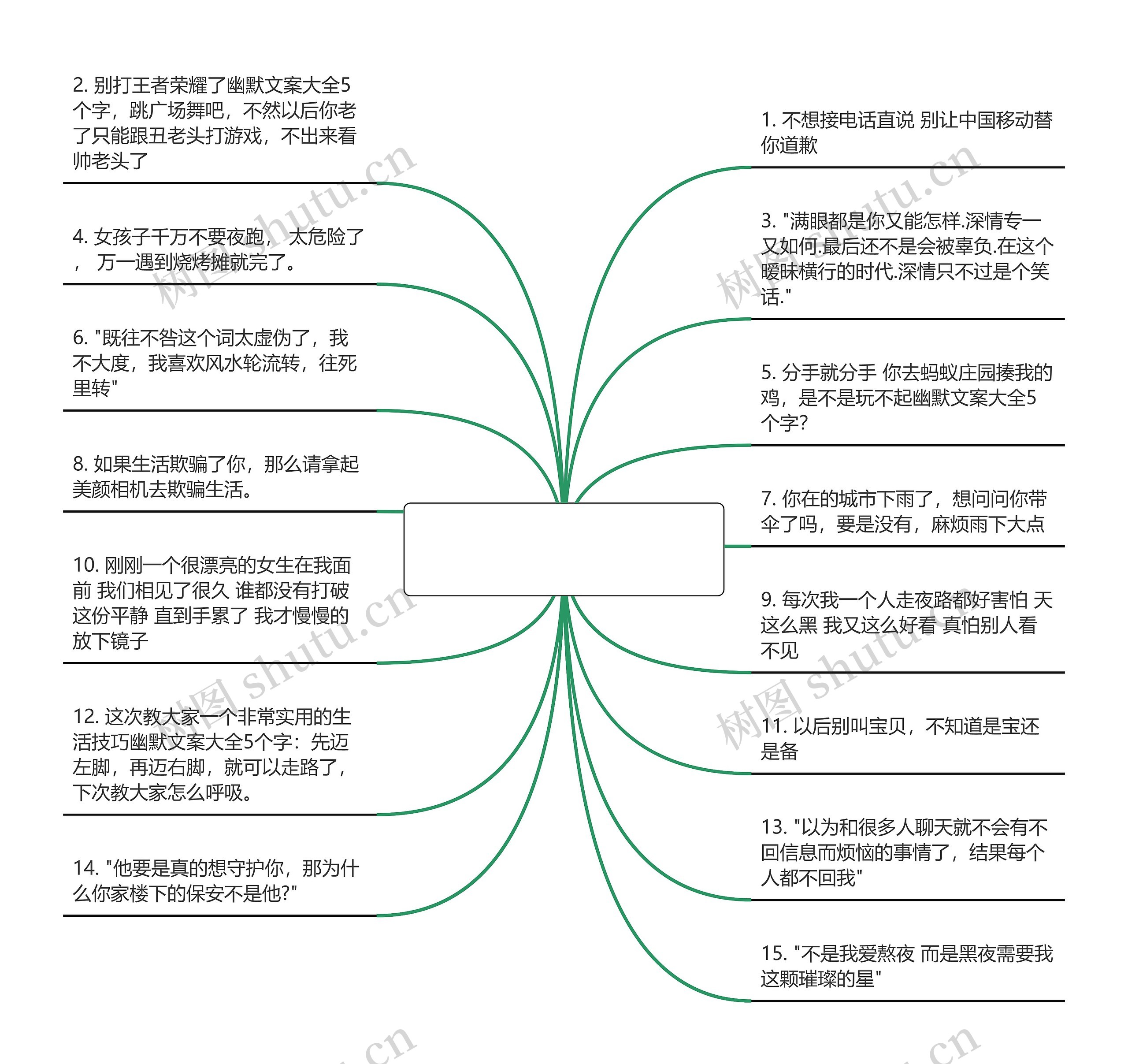 幽默文案大全5个字【5个字的暖心的短句】