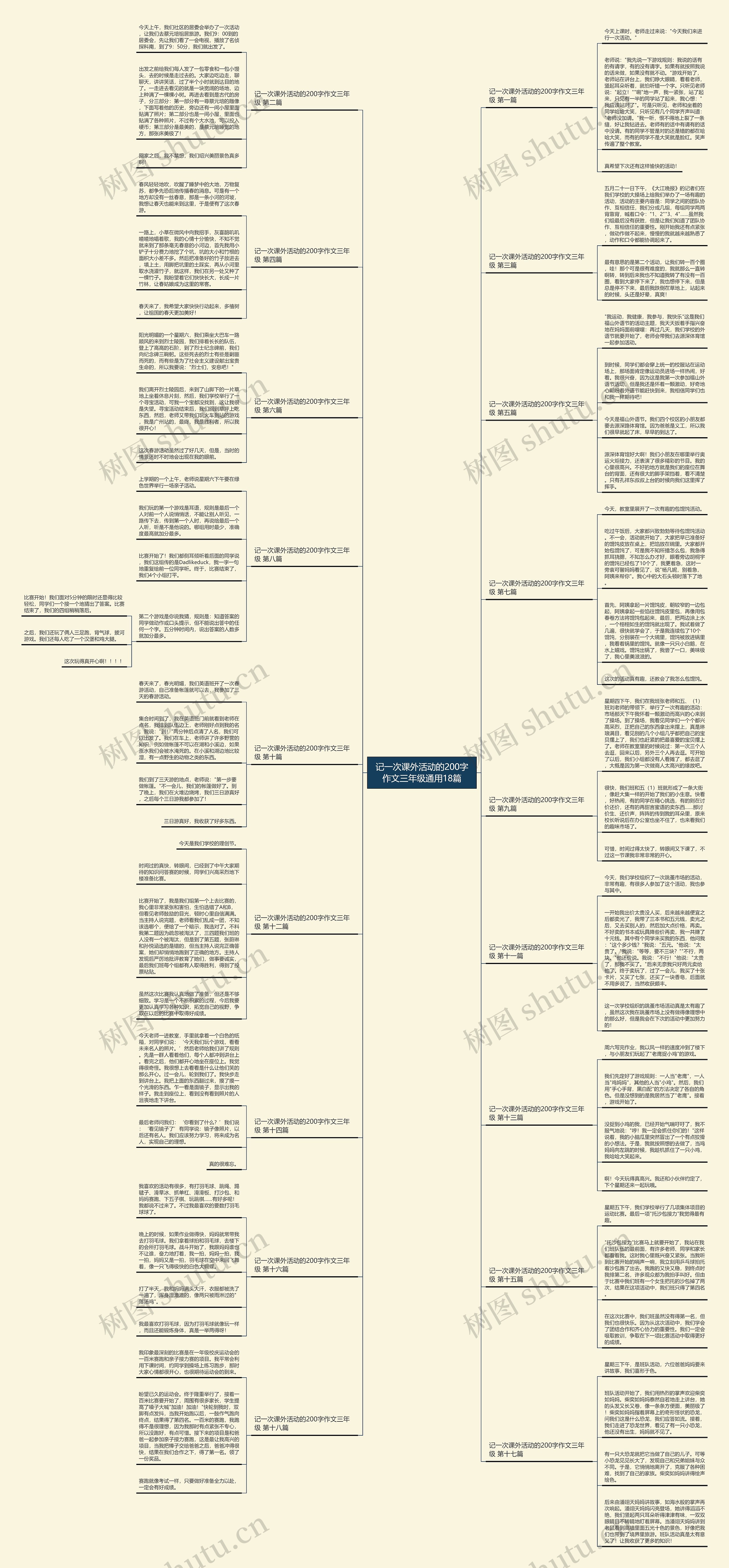 记一次课外活动的200字作文三年级通用18篇思维导图