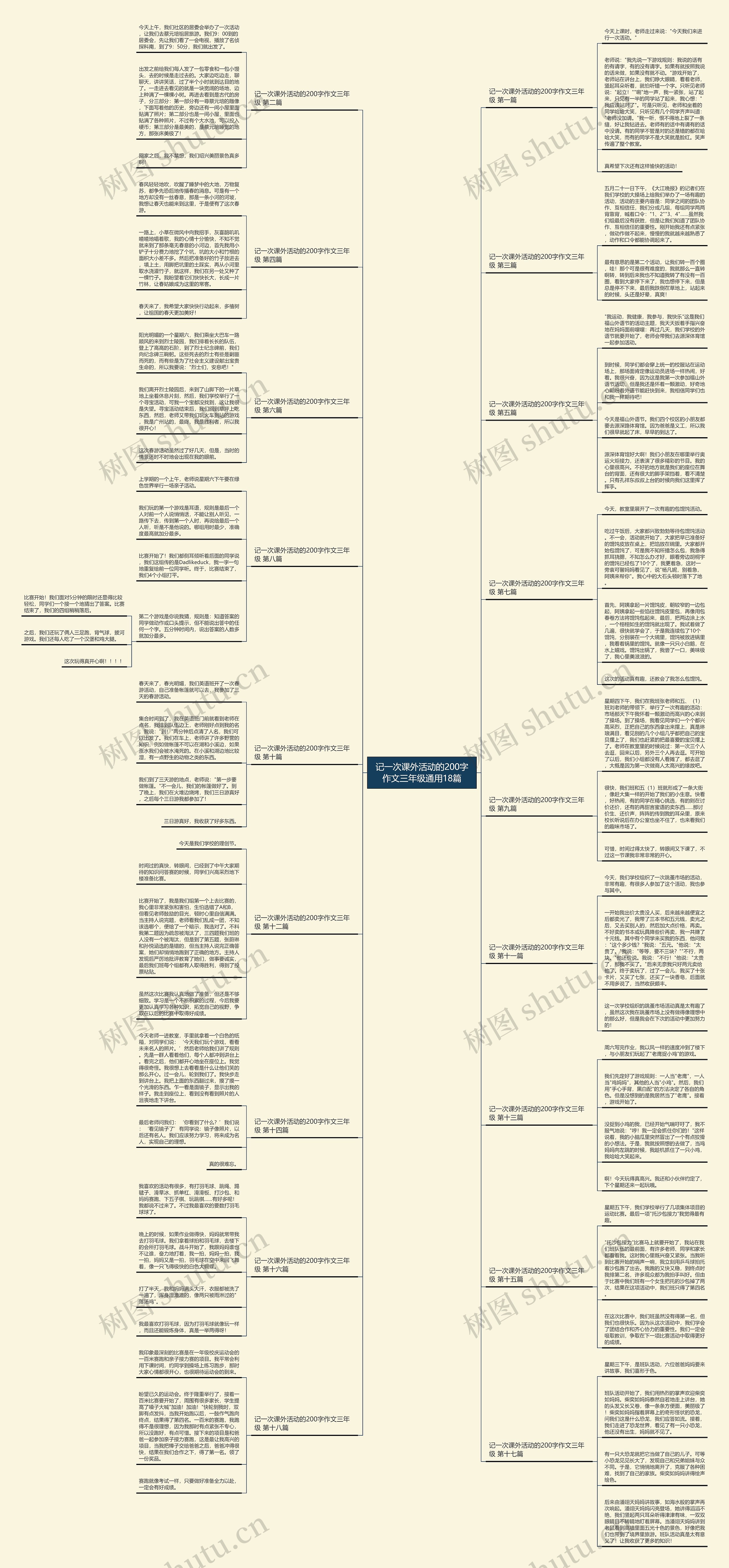 记一次课外活动的200字作文三年级通用18篇 记一次课外活动的200字作文三年级通用18篇
