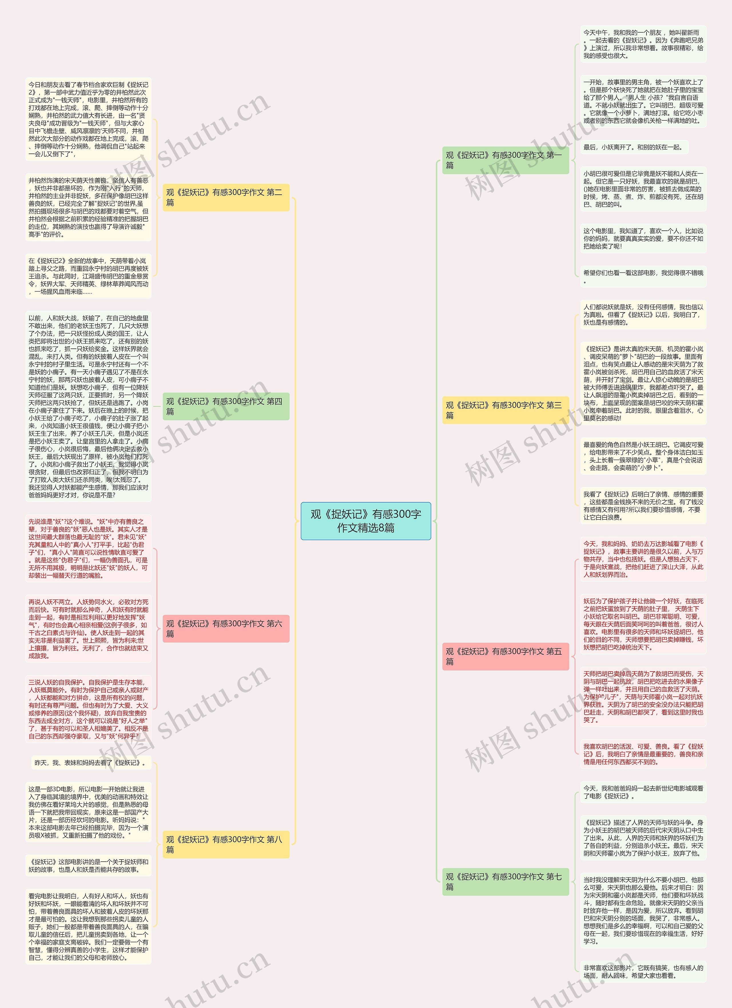 观《捉妖记》有感300字作文精选8篇 观《捉妖记》有感300字作文精选8篇