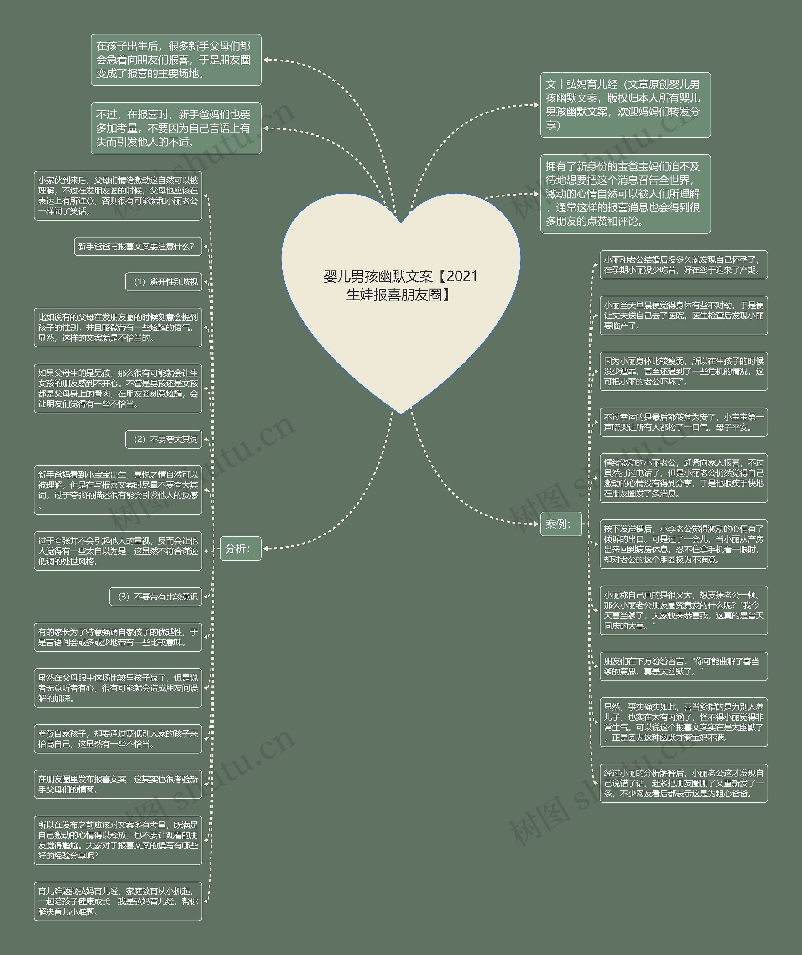 婴儿男孩幽默文案【2021生娃报喜朋友圈】 婴儿男孩幽默文案【2021生娃报喜朋友圈】