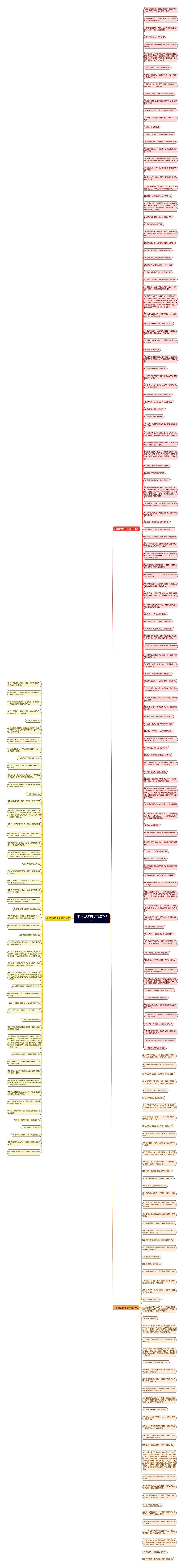 你很优秀的句子精选223句思维导图