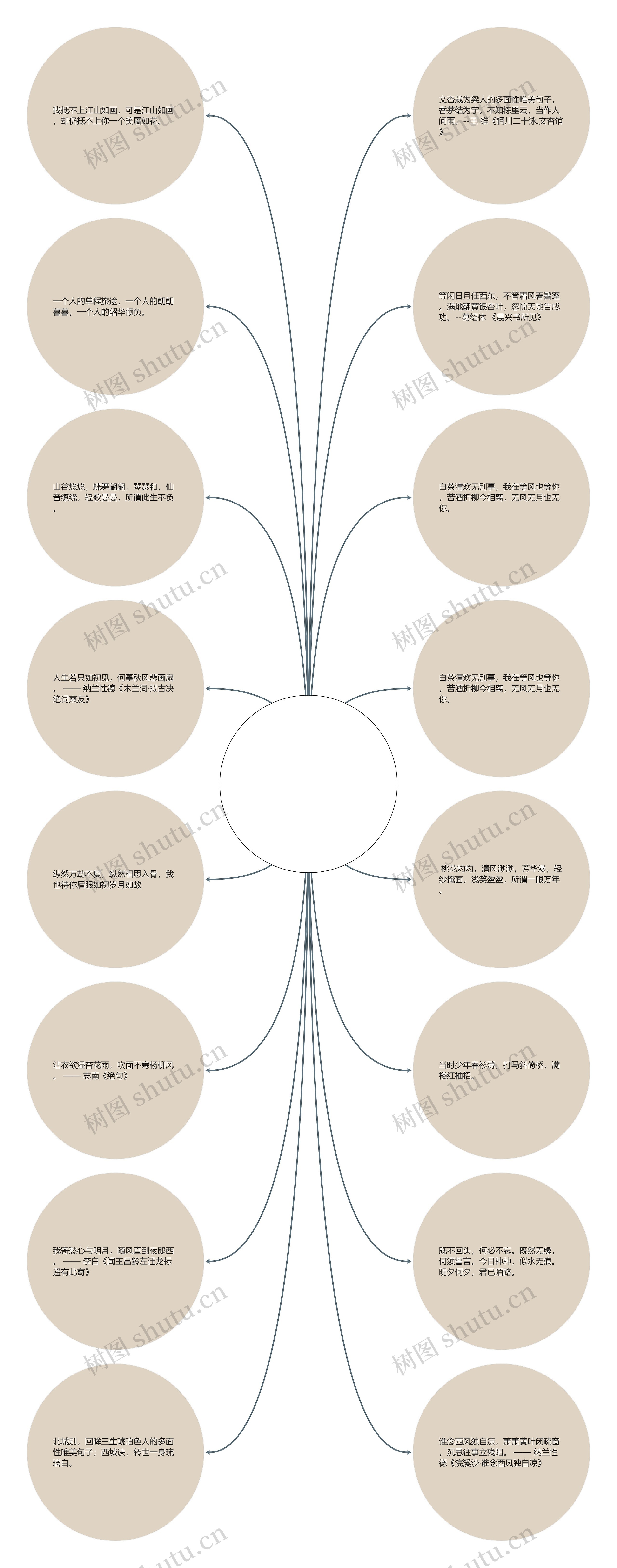 人的多面性唯美句子【很唯美的句子】 人的多面性唯美句子【很唯美的句子】