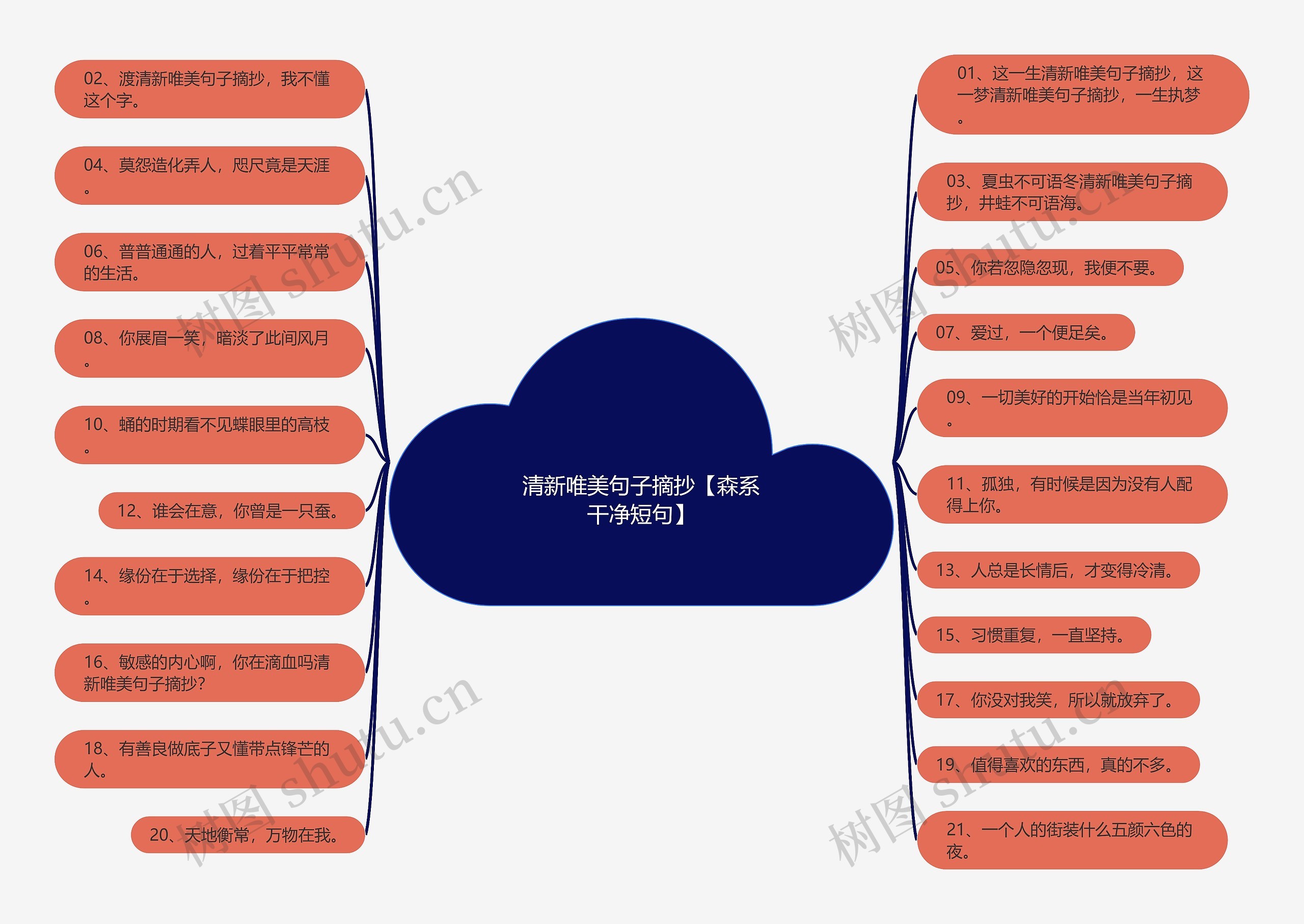 清新唯美句子摘抄【森系干净短句】 清新唯美句子摘抄【森系干净短句】