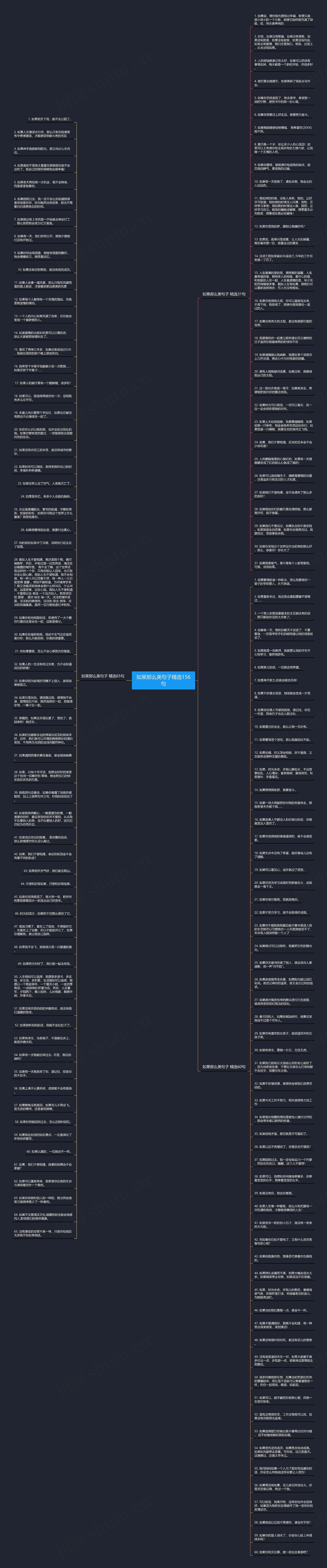 如果那么美句子精选156句