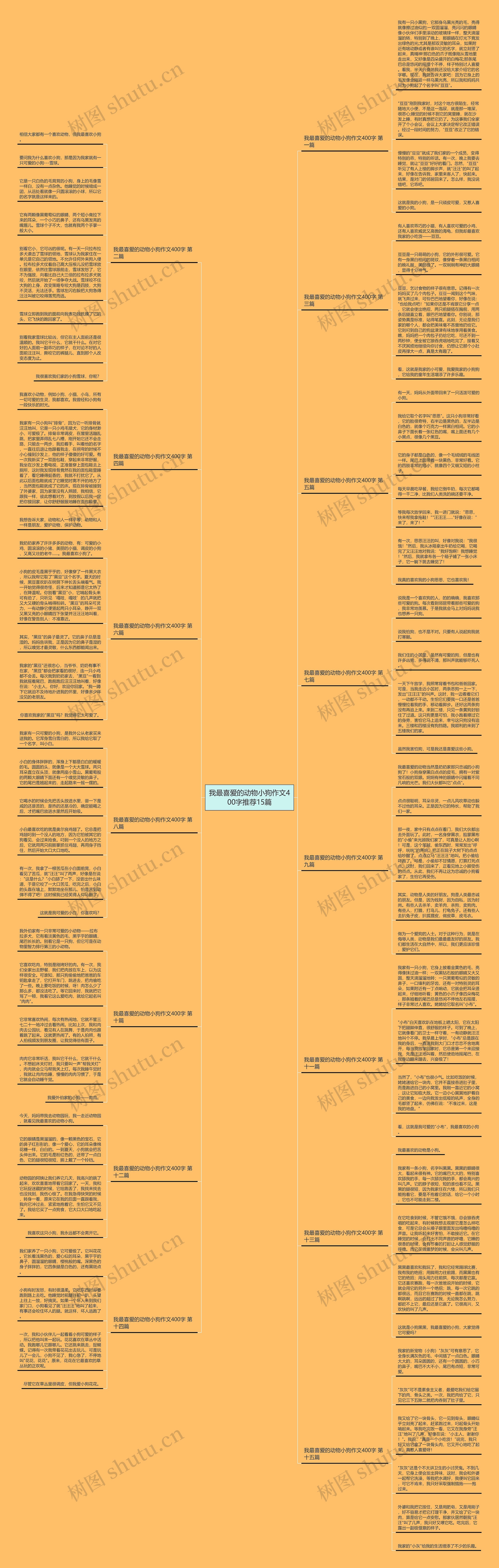 我最喜爱的动物小狗作文400字推荐15篇