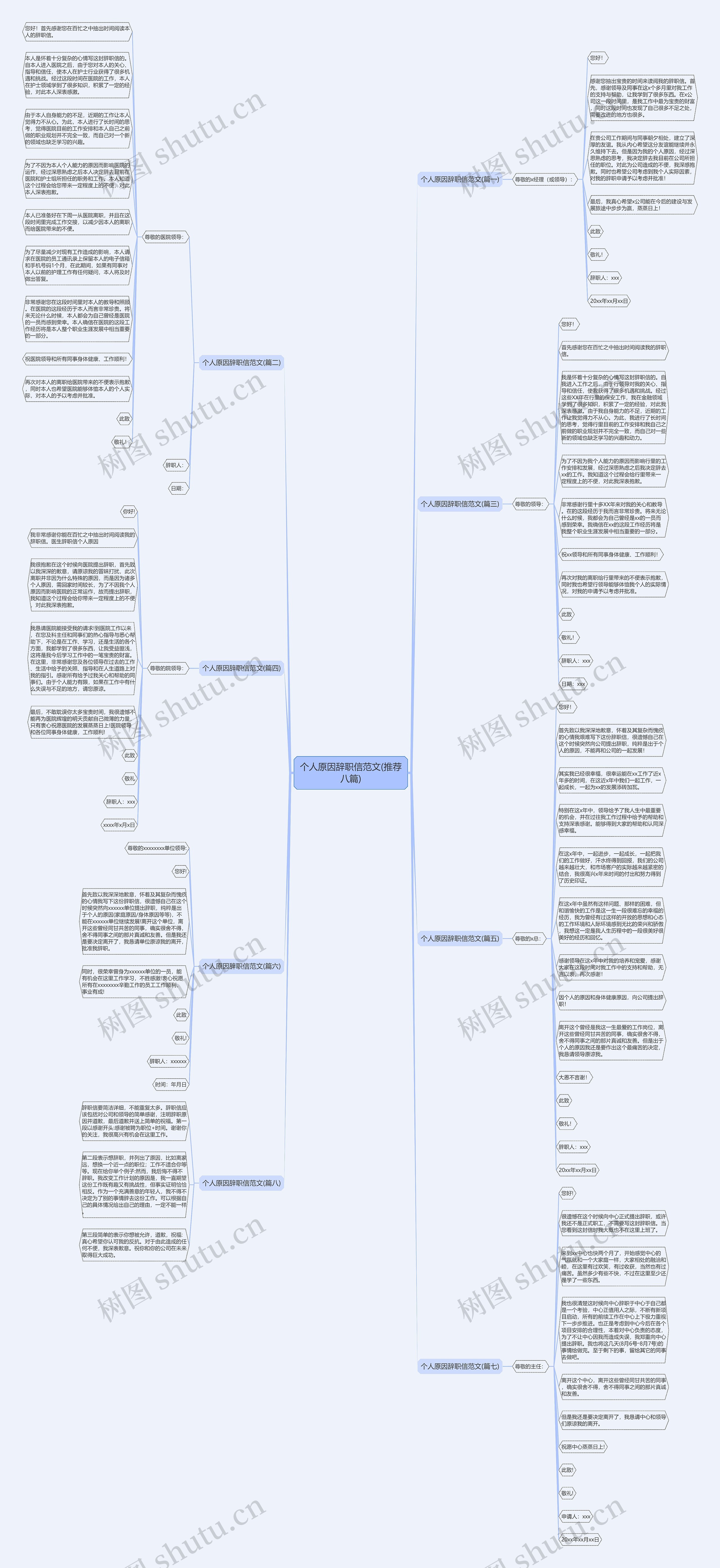 个人原因辞职信范文(推荐八篇)思维导图