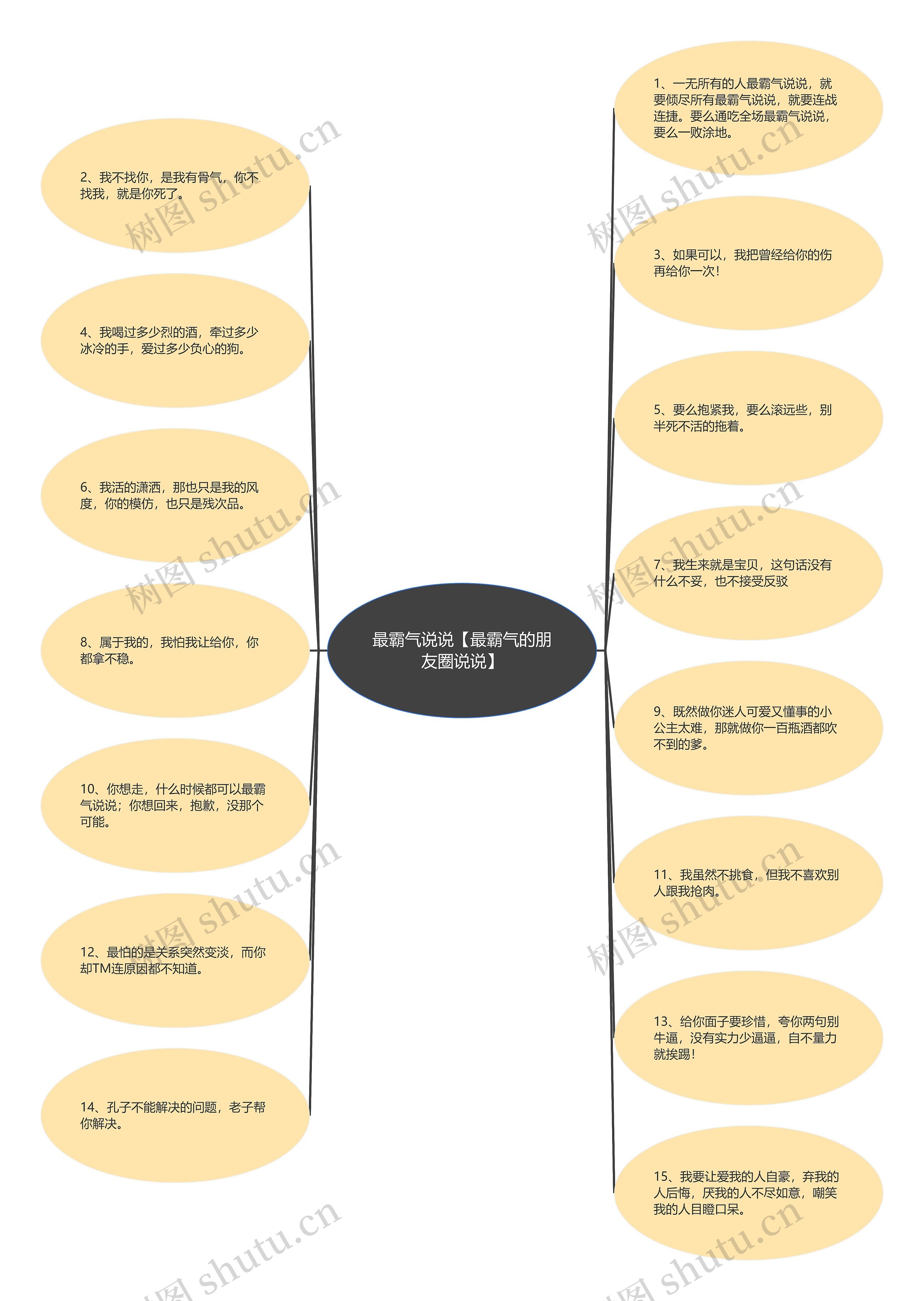 最霸气说说【最霸气的朋友圈说说】 最霸气说说【最霸气的朋友圈说说】