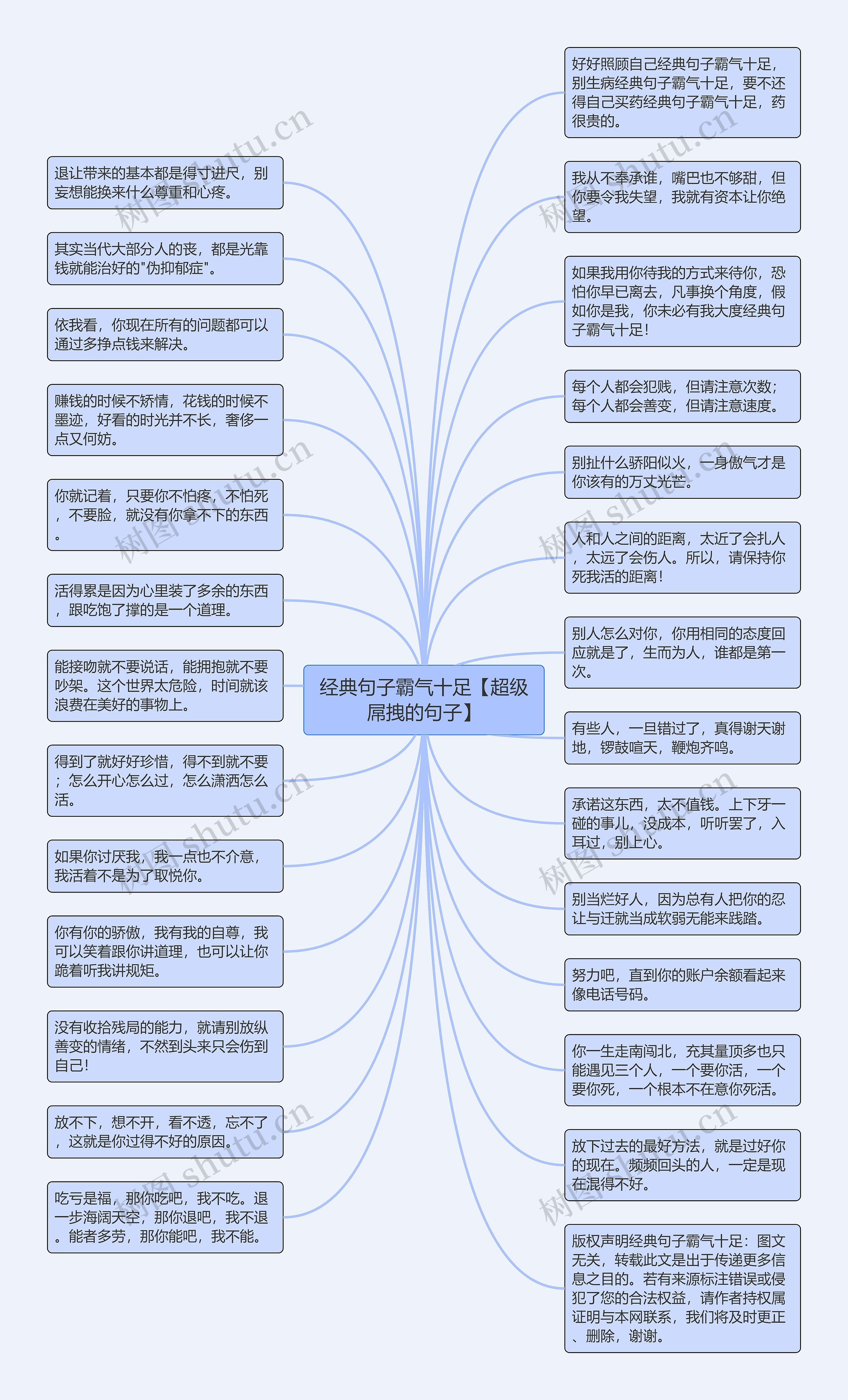 经典句子霸气十足【超级屌拽的句子】