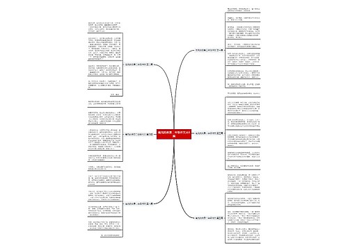 南充的夜景二年级作文共6篇 南充的夜景二年级作文共6篇
