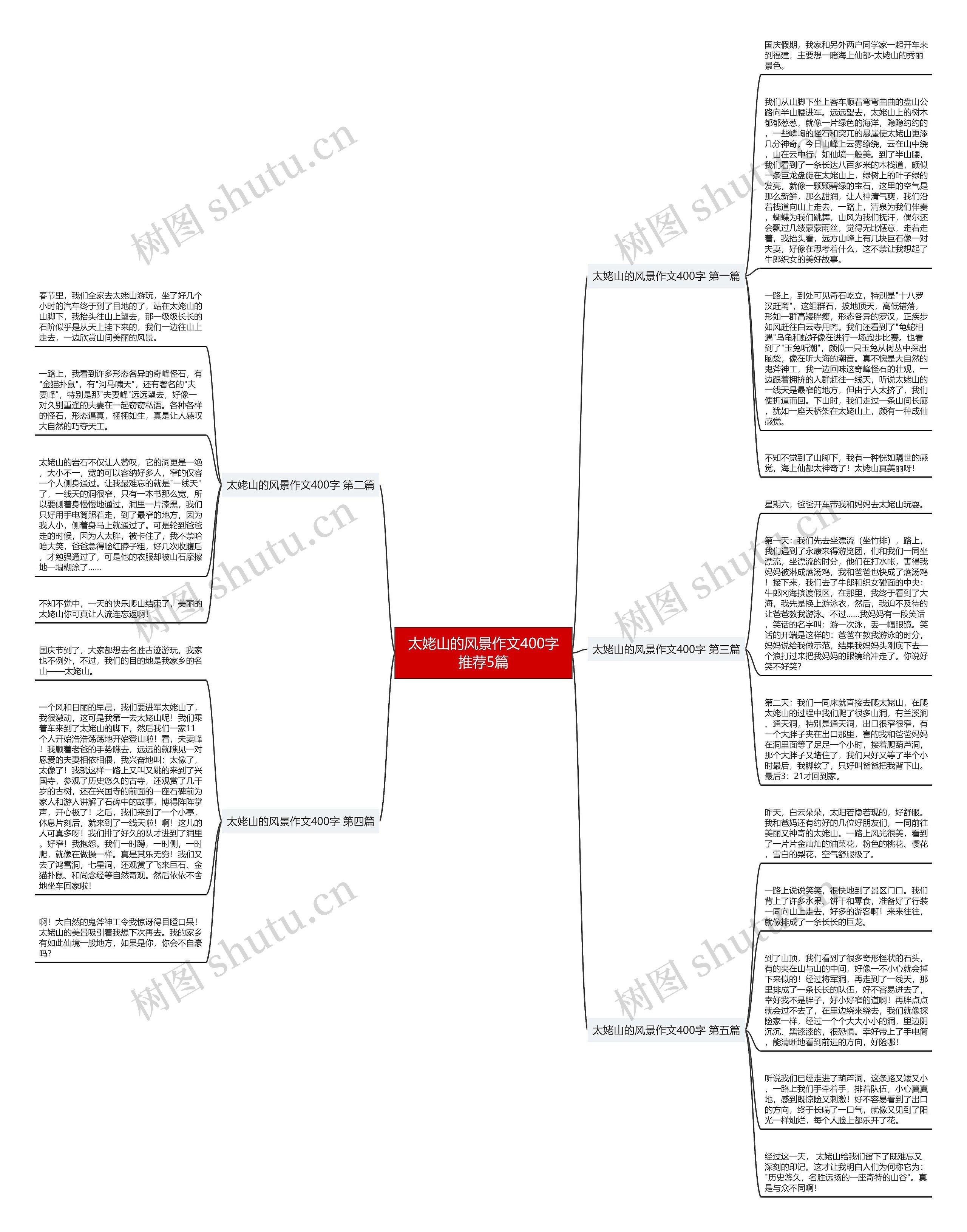太姥山的风景作文400字推荐5篇思维导图