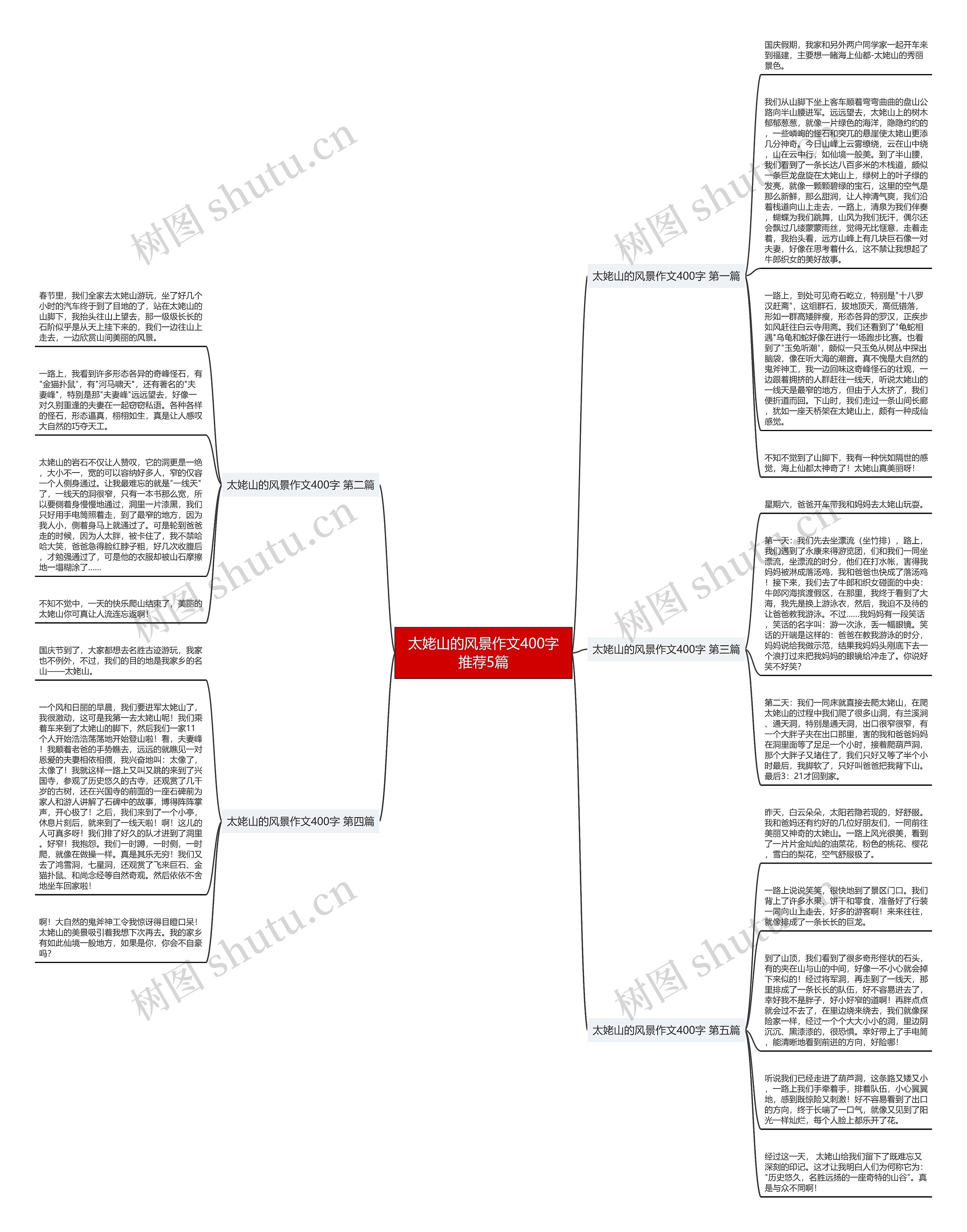 太姥山的风景作文400字推荐5篇 太姥山的风景作文400字推荐5篇
