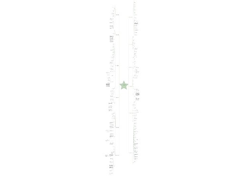 会计人员个人简历范文通用12篇
