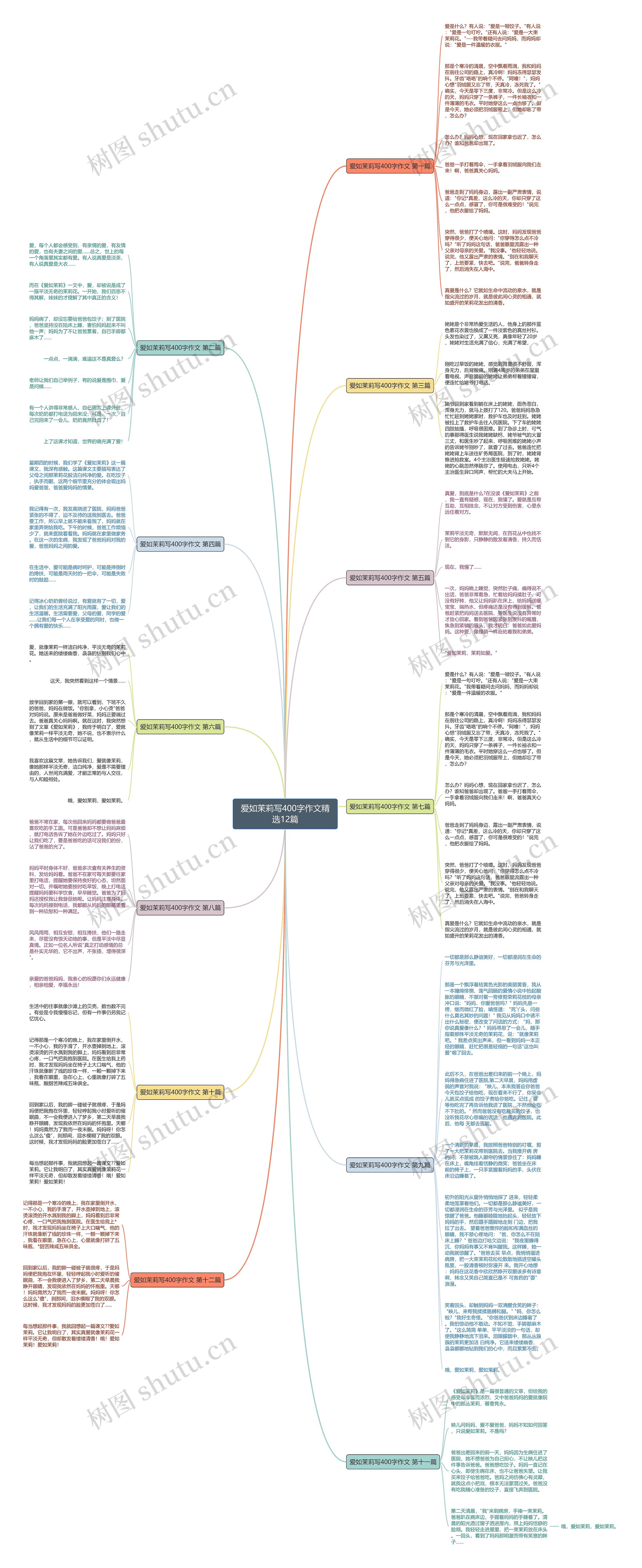 爱如茉莉写400字作文精选12篇思维导图