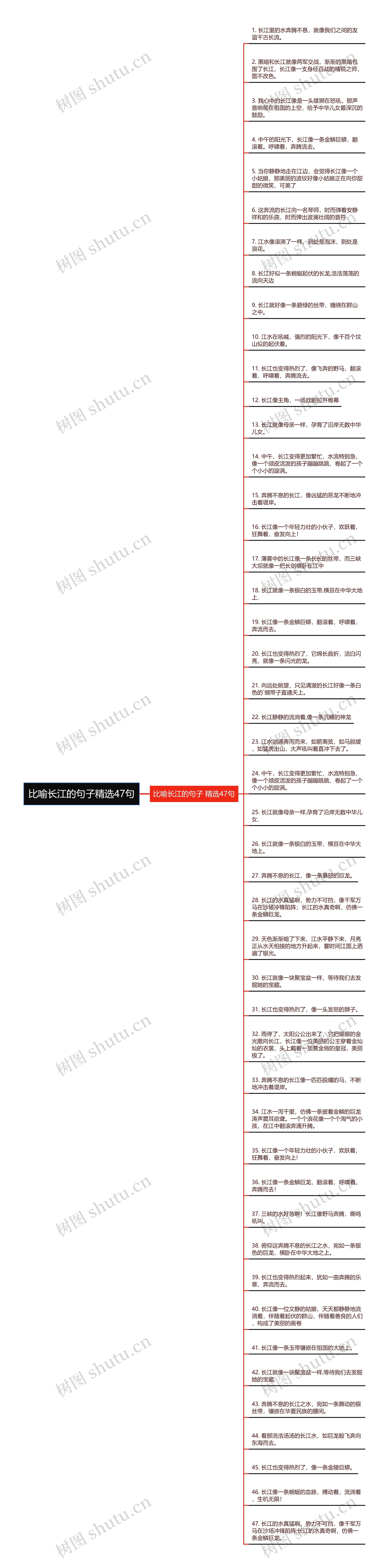 比喻长江的句子精选47句