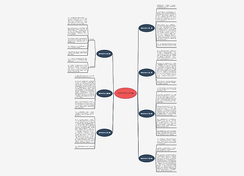 制作杯印作文优选7篇 制作杯印作文优选7篇