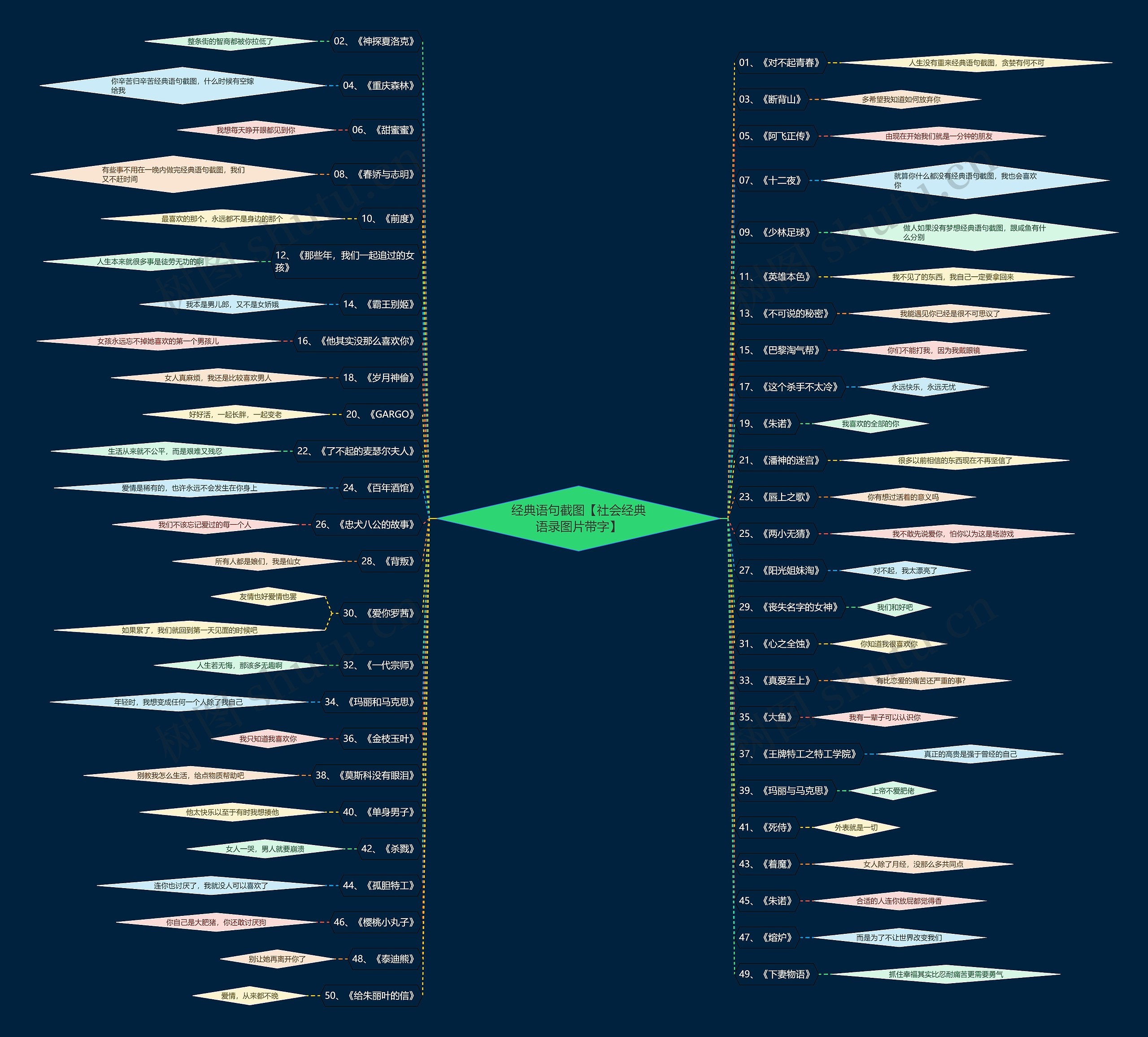 经典语句截图【社会经典语录图片带字】 经典语句截图【社会经典语录图片带字】