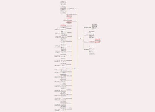高考日语范文加翻译题共8篇 高考日语范文加翻译题共8篇