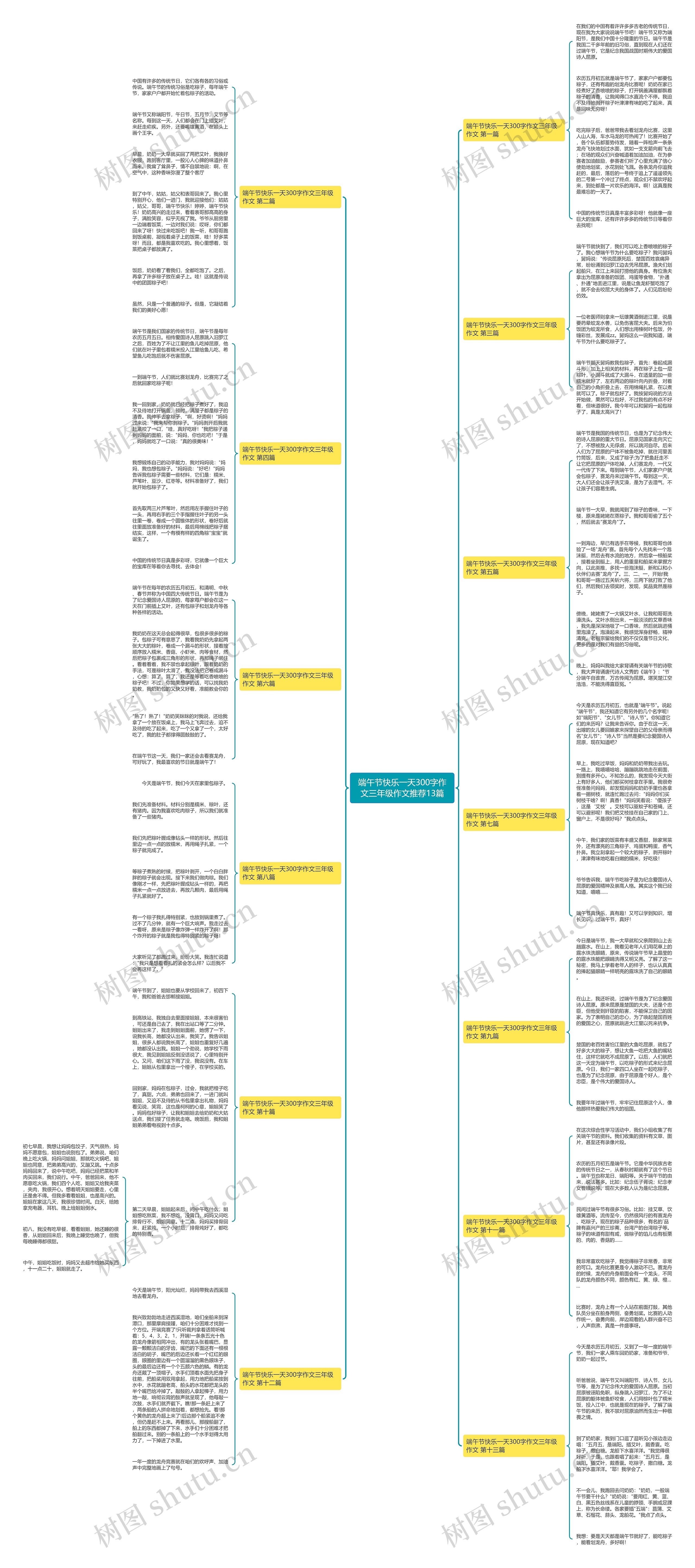 端午节快乐一天300字作文三年级作文推荐13篇