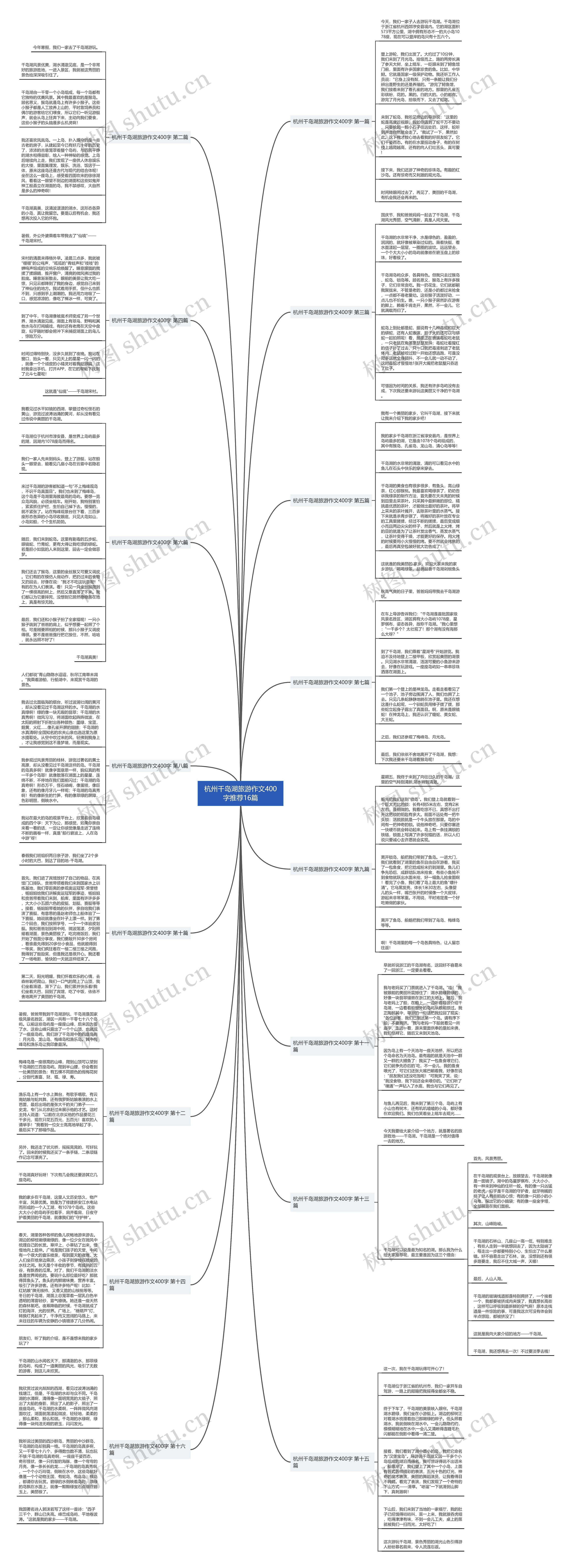 杭州千岛湖旅游作文400字推荐16篇思维导图