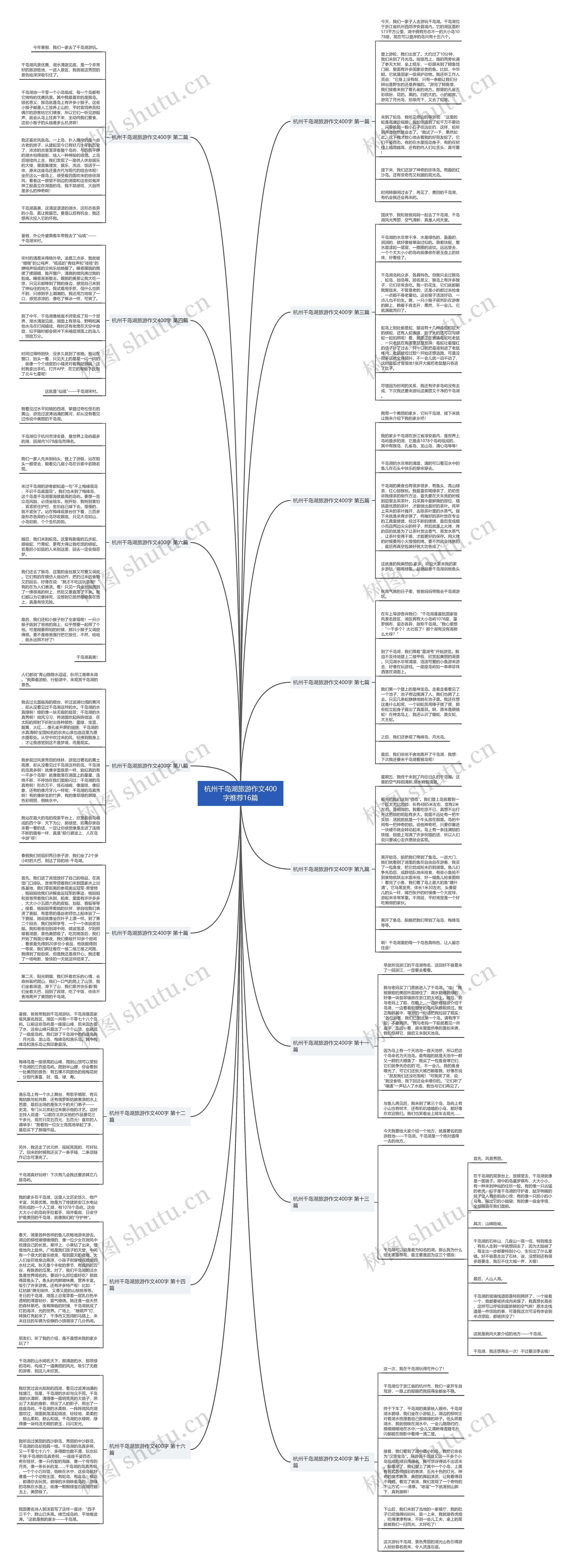 杭州千岛湖旅游作文400字推荐16篇 杭州千岛湖旅游作文400字推荐16篇