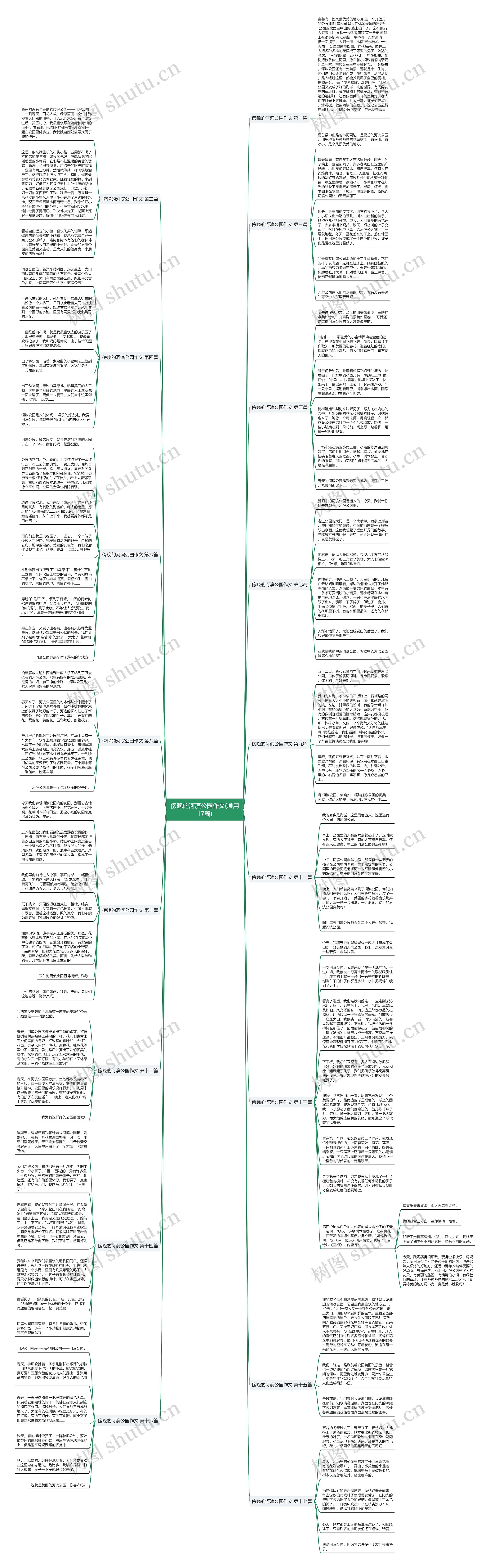 傍晚的河滨公园作文(通用17篇) 傍晚的河滨公园作文(通用17篇)