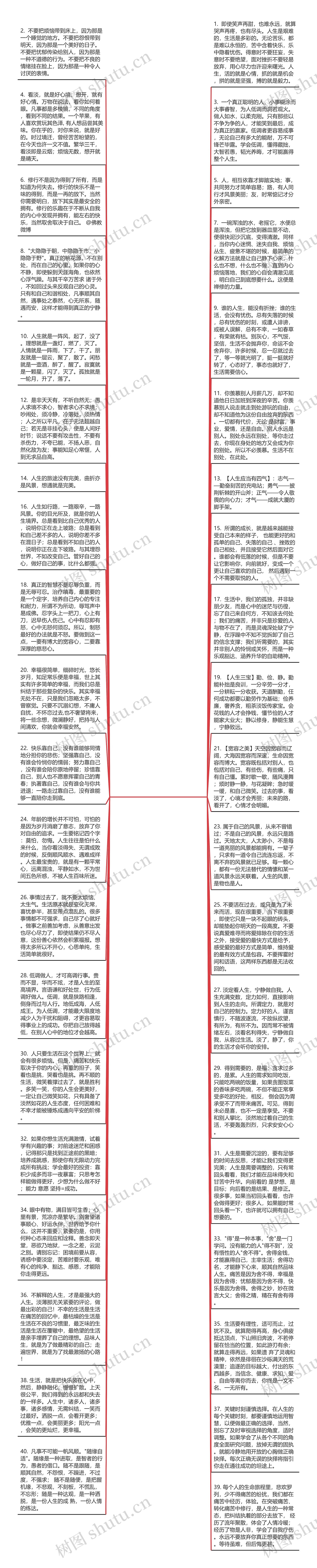 一些人生哲理(人生哲理句子精辟)思维导图